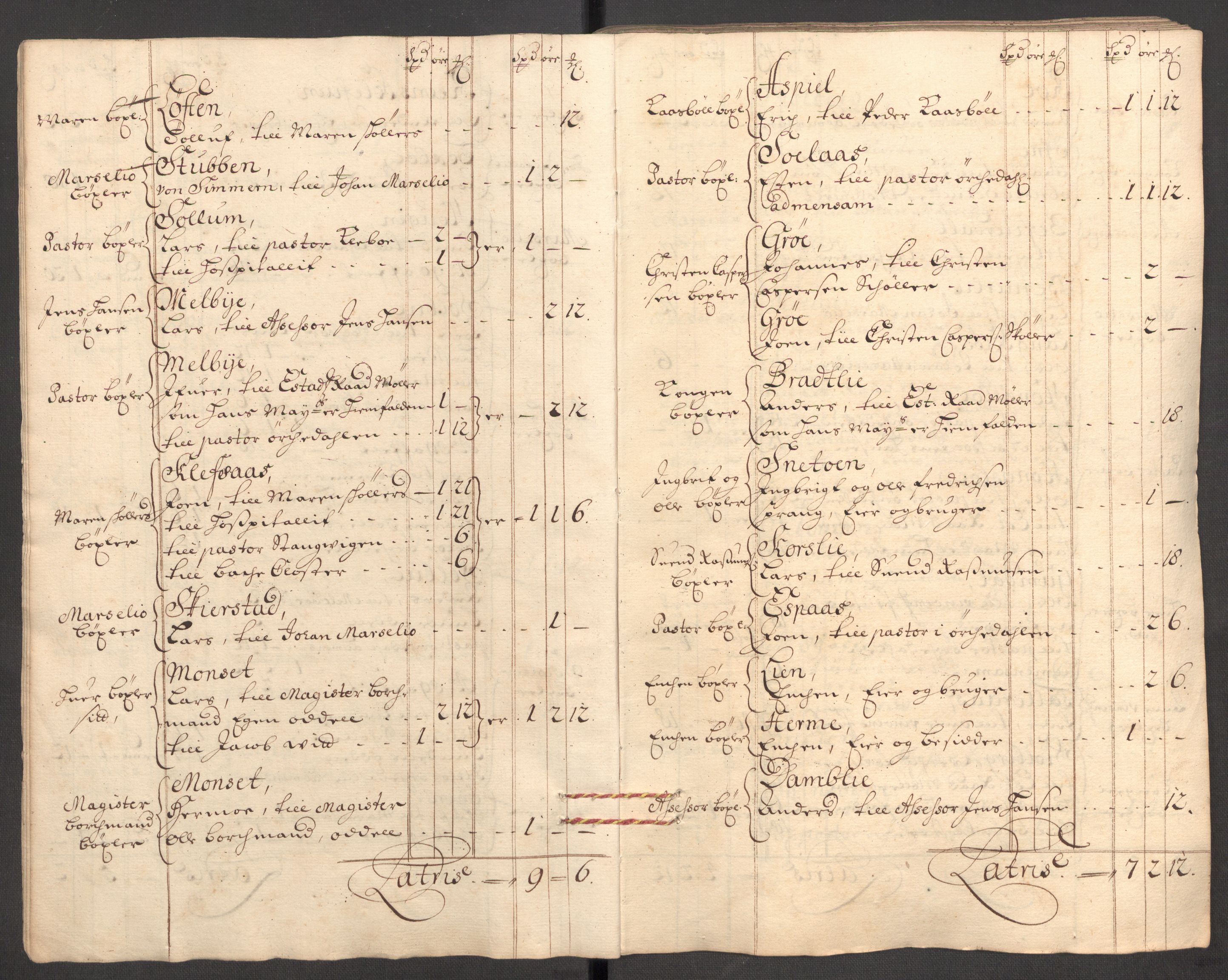 Rentekammeret inntil 1814, Reviderte regnskaper, Fogderegnskap, RA/EA-4092/R60/L3947: Fogderegnskap Orkdal og Gauldal, 1697, p. 34