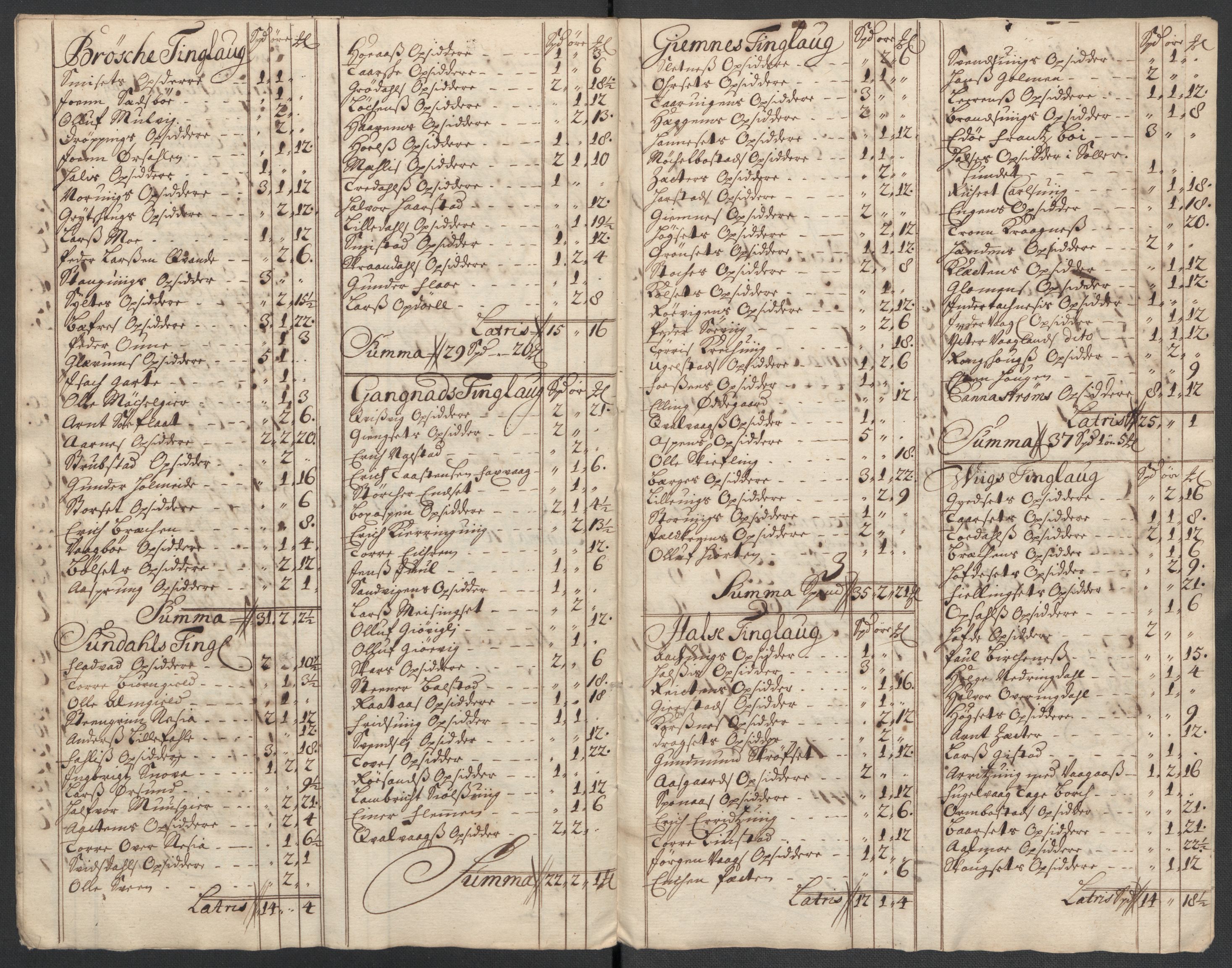 Rentekammeret inntil 1814, Reviderte regnskaper, Fogderegnskap, AV/RA-EA-4092/R56/L3745: Fogderegnskap Nordmøre, 1711, p. 372