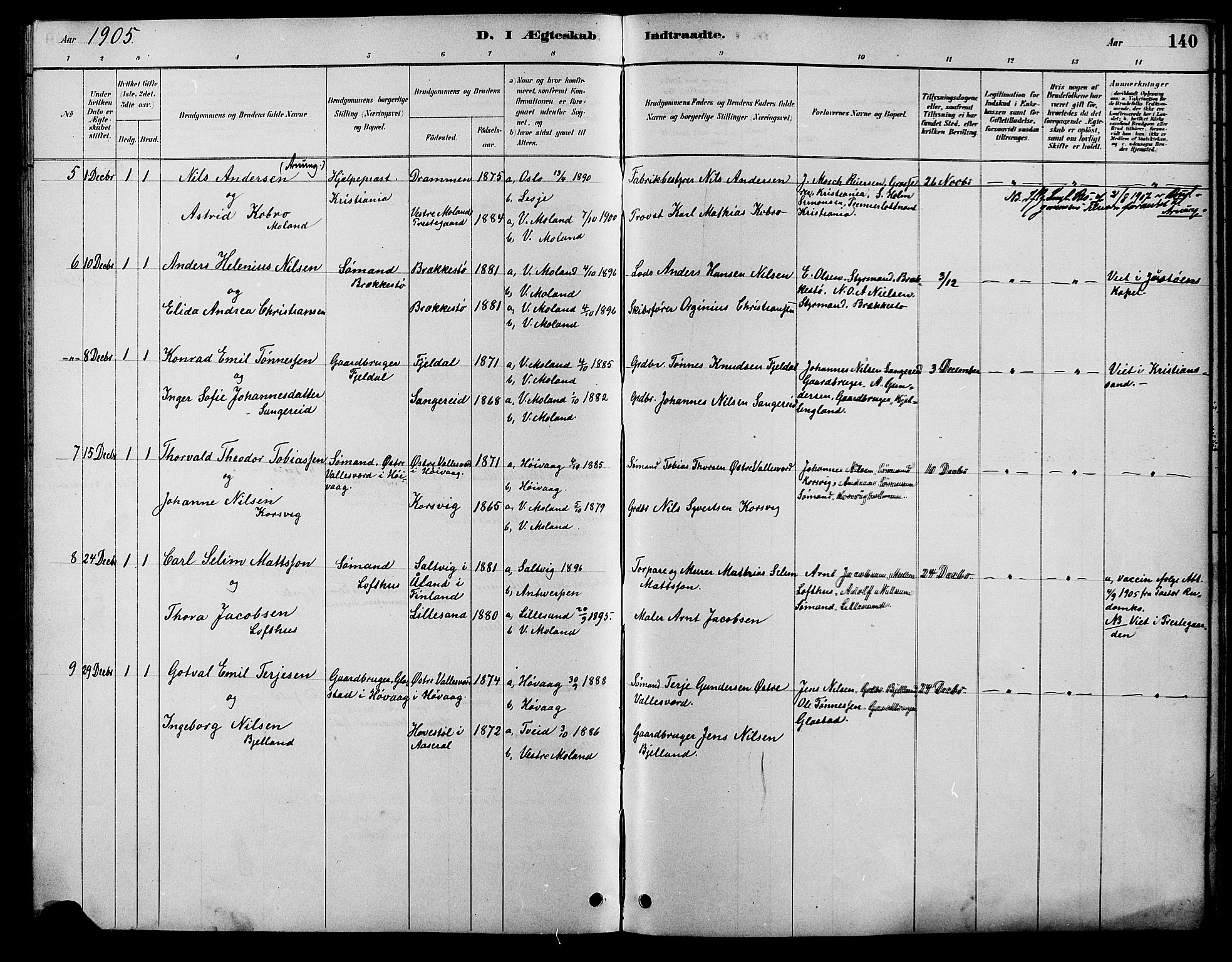 Vestre Moland sokneprestkontor, AV/SAK-1111-0046/F/Fb/Fbb/L0006: Parish register (copy) no. B 6, 1884-1905, p. 140