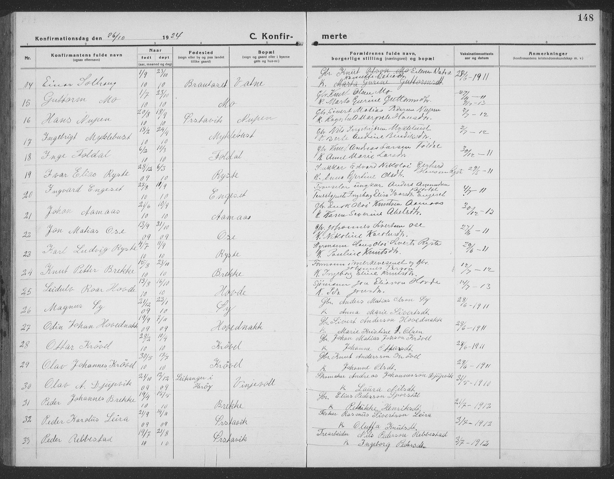 Ministerialprotokoller, klokkerbøker og fødselsregistre - Møre og Romsdal, AV/SAT-A-1454/513/L0191: Parish register (copy) no. 513C05, 1920-1941, p. 148