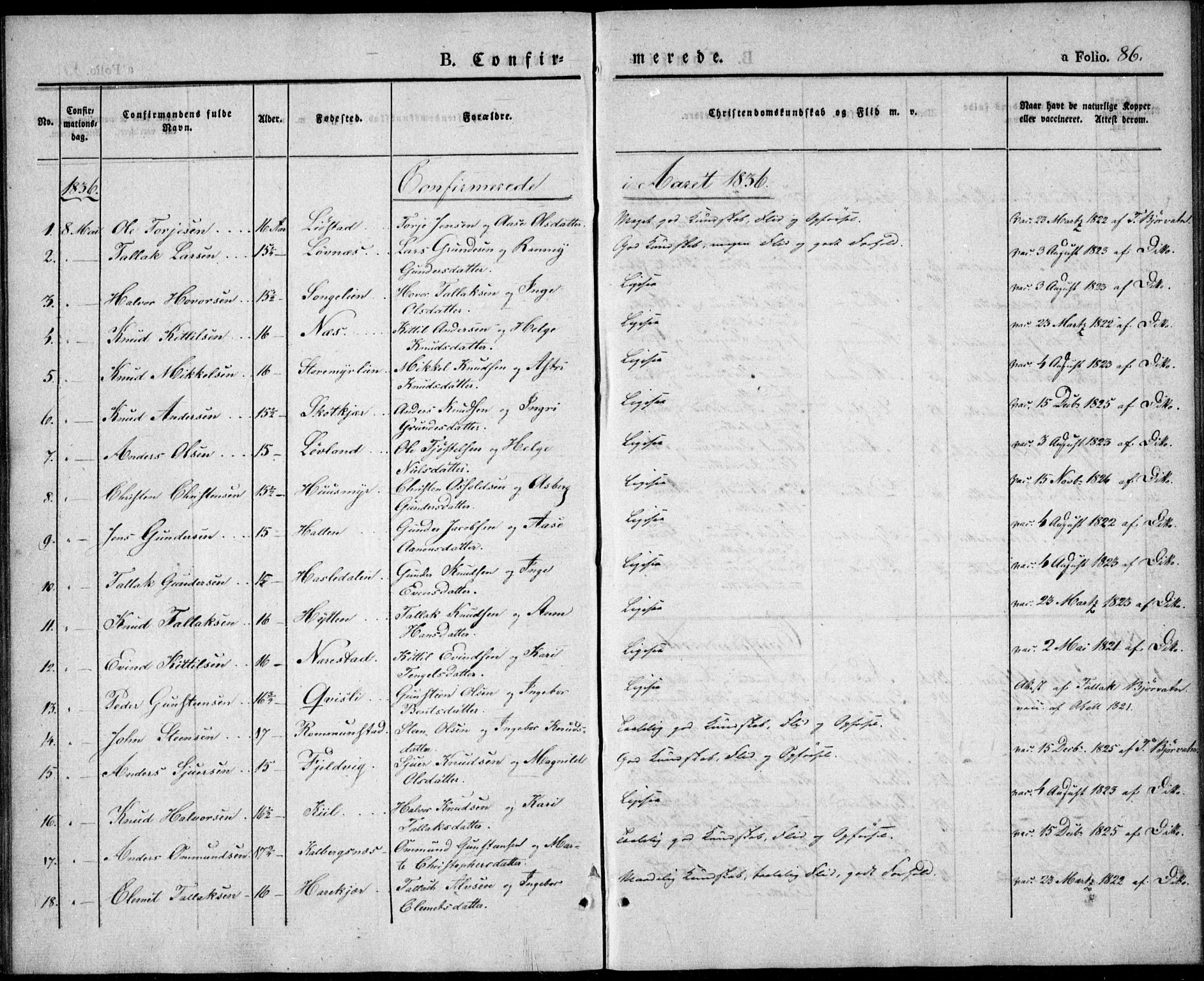 Gjerstad sokneprestkontor, SAK/1111-0014/F/Fa/Fab/L0002: Parish register (official) no. A 2, 1835-1852, p. 86