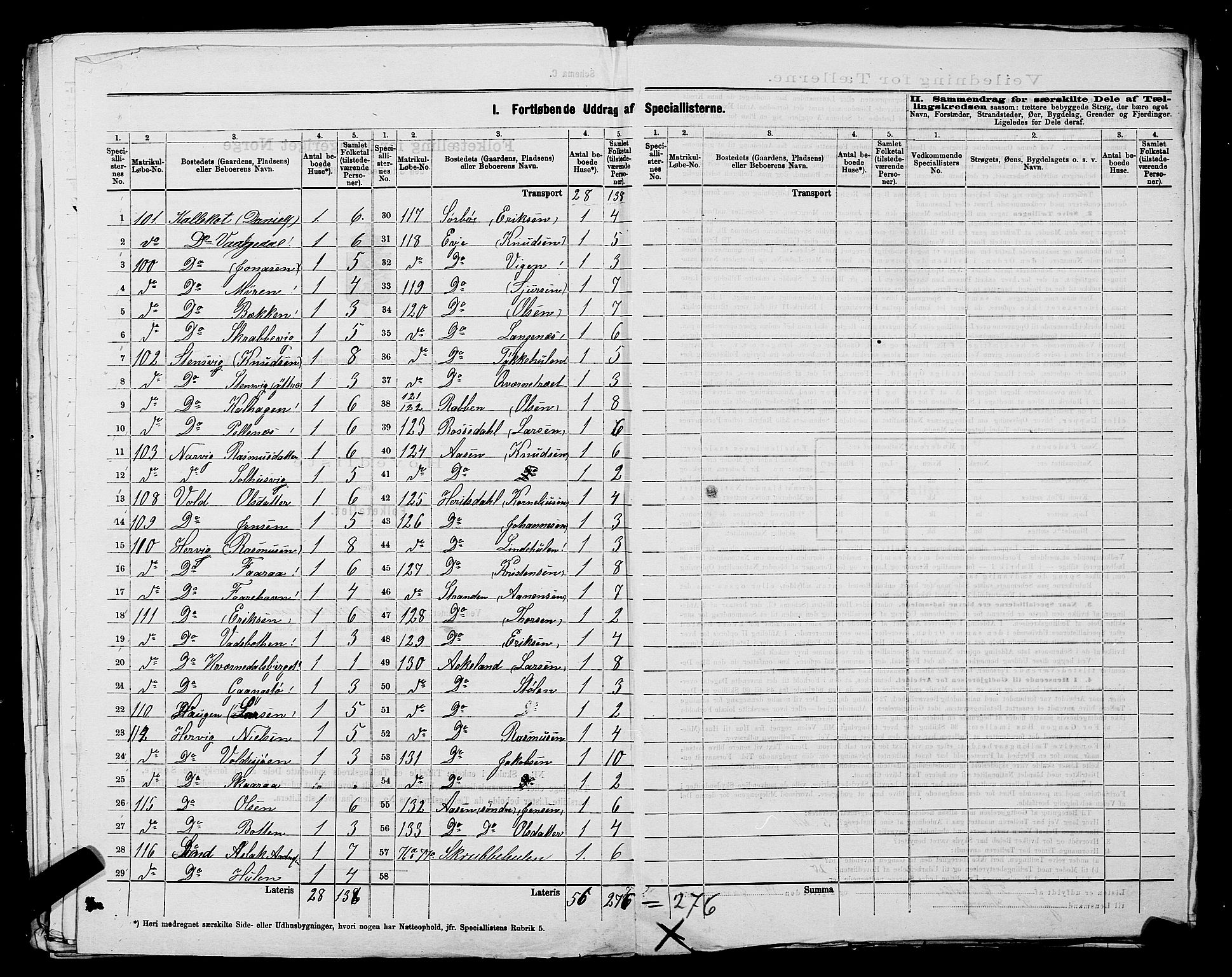 SAST, 1875 census for 1146P Tysvær, 1875, p. 20