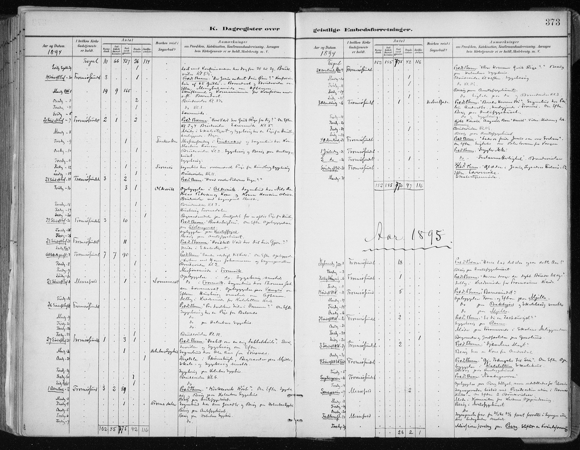 Tromsøysund sokneprestkontor, AV/SATØ-S-1304/G/Ga/L0005kirke: Parish register (official) no. 5, 1888-1896, p. 373