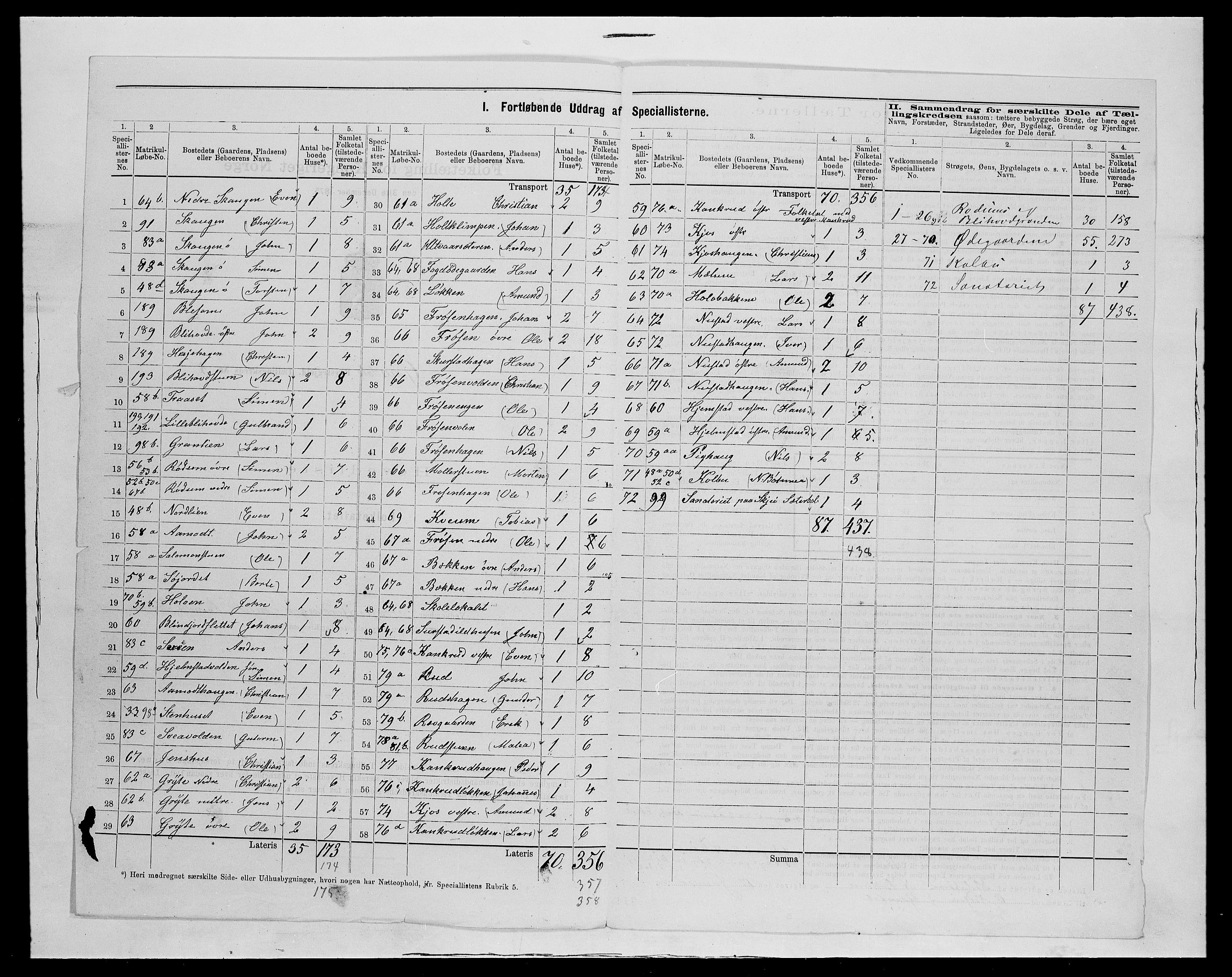 SAH, 1875 census for 0522P Gausdal, 1875, p. 39