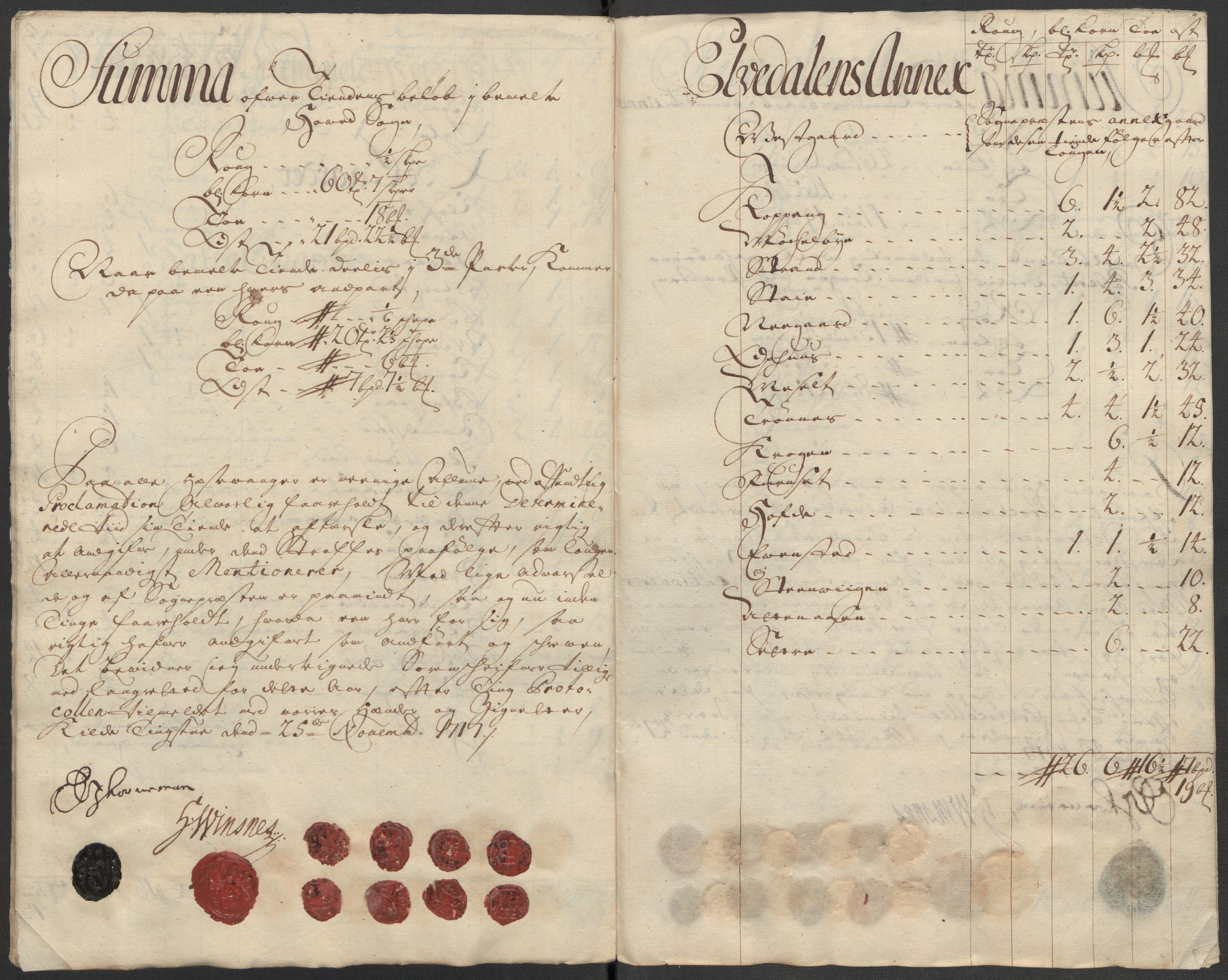 Rentekammeret inntil 1814, Reviderte regnskaper, Fogderegnskap, AV/RA-EA-4092/R13/L0856: Fogderegnskap Solør, Odal og Østerdal, 1717, p. 288