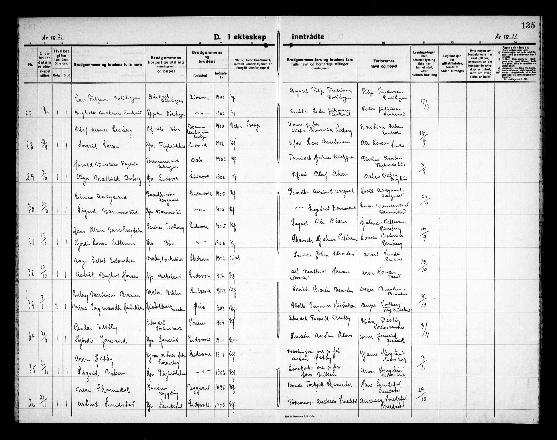 Eidsvoll prestekontor Kirkebøker, AV/SAO-A-10888/G/Ga/L0011: Parish register (copy) no. I 11, 1926-1936, p. 135