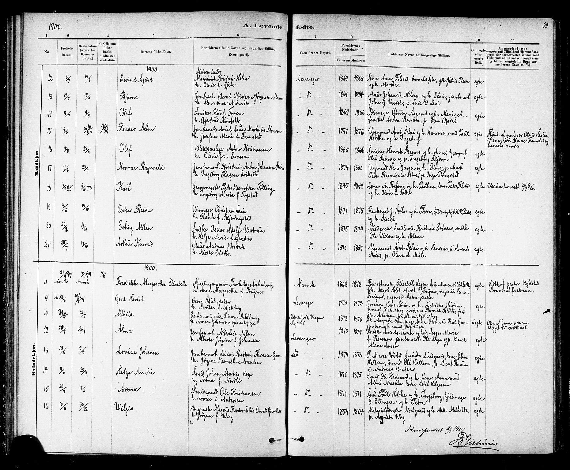 Ministerialprotokoller, klokkerbøker og fødselsregistre - Nord-Trøndelag, SAT/A-1458/720/L0192: Parish register (copy) no. 720C01, 1880-1917, p. 33