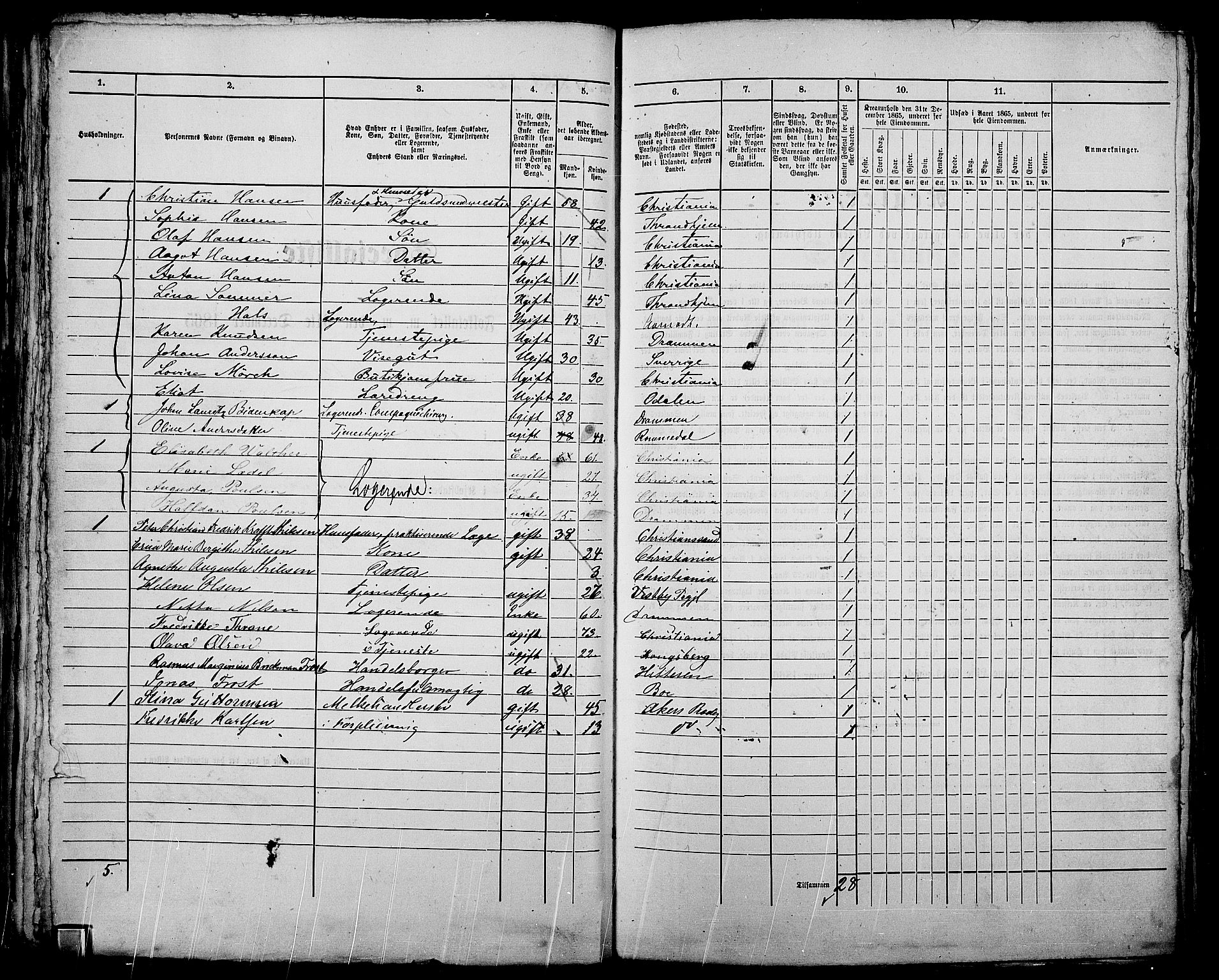 RA, 1865 census for Kristiania, 1865, p. 639