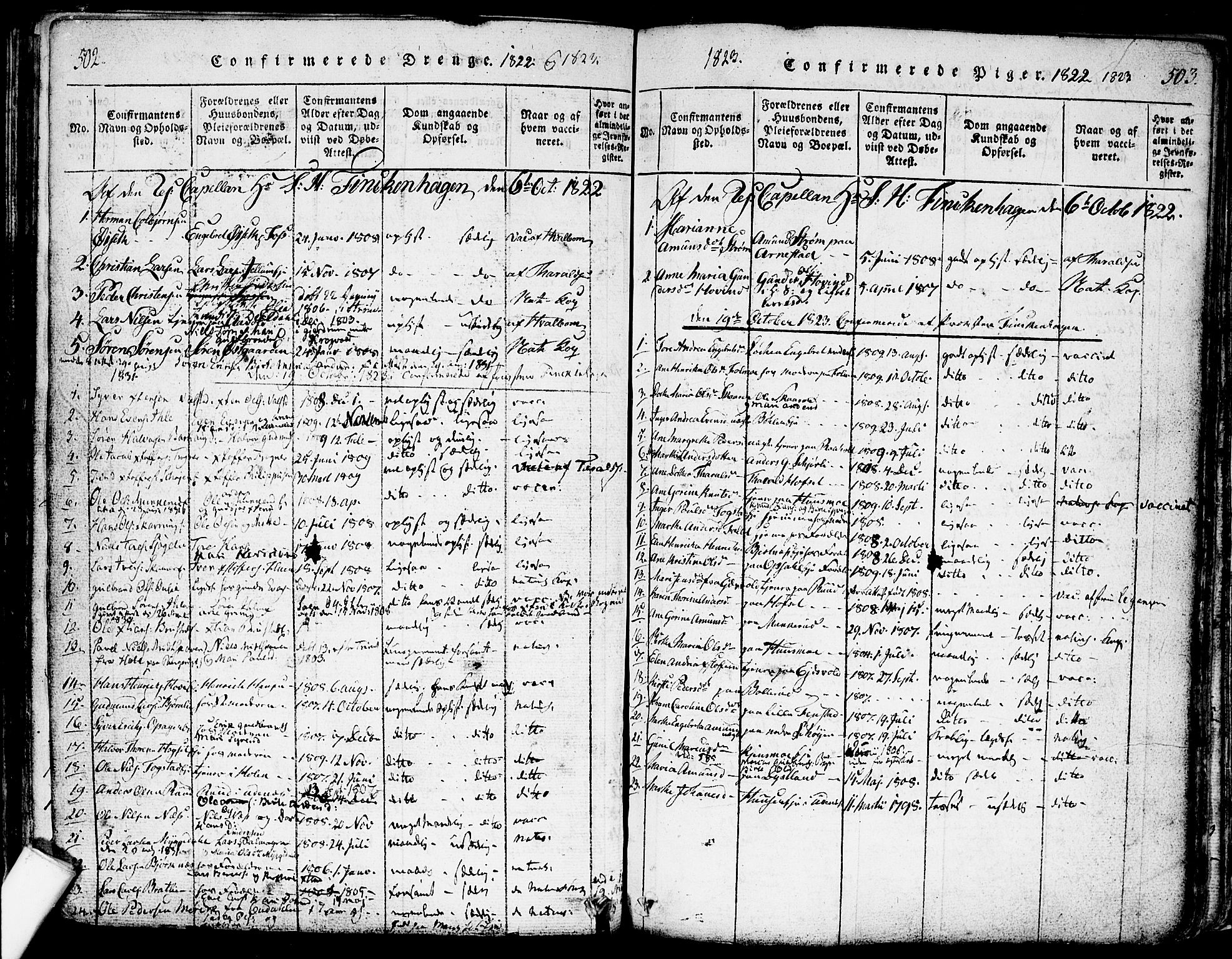 Nes prestekontor Kirkebøker, SAO/A-10410/F/Fa/L0005: Parish register (official) no. I 5, 1815-1835, p. 502-503