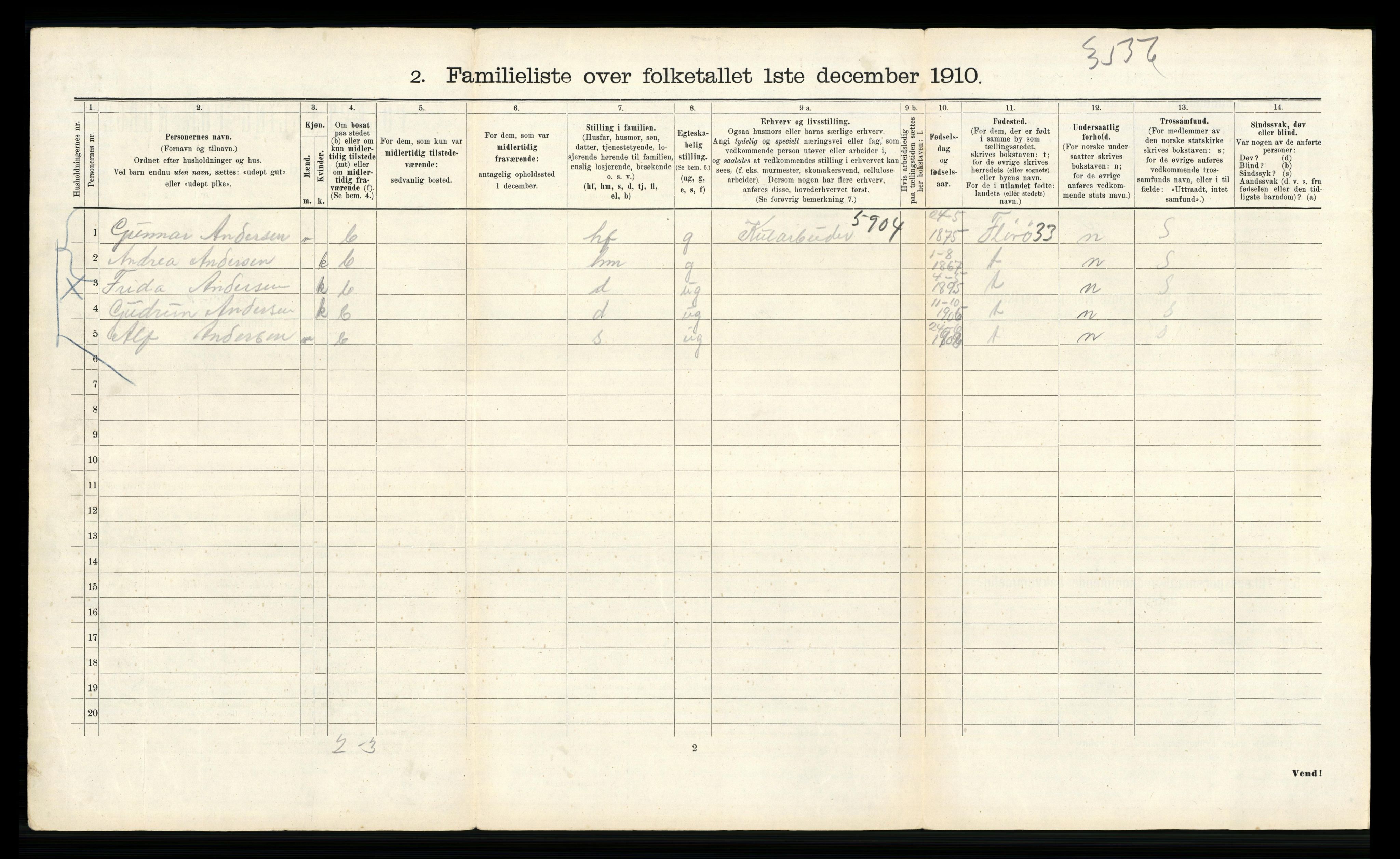 RA, 1910 census for Bergen, 1910, p. 38630