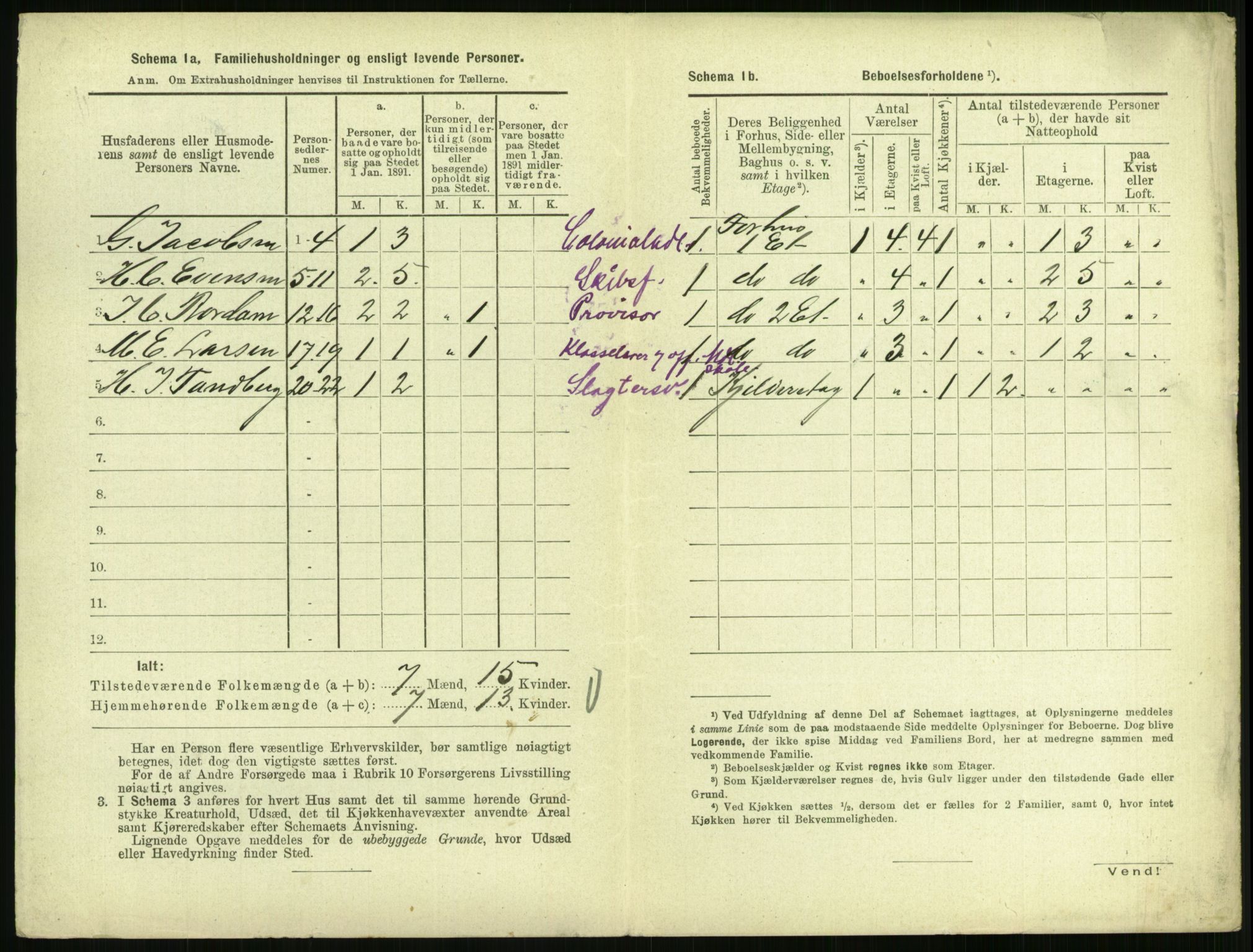 RA, 1891 census for 0707 Larvik, 1891, p. 1522