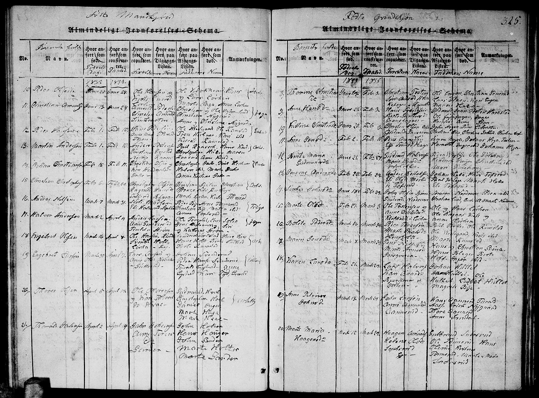 Fet prestekontor Kirkebøker, AV/SAO-A-10370a/G/Ga/L0001: Parish register (copy) no. I 1, 1815-1842, p. 325