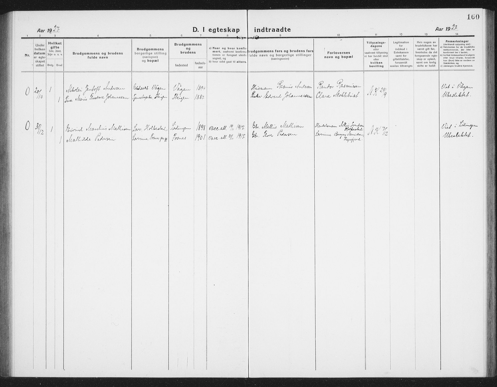 Ministerialprotokoller, klokkerbøker og fødselsregistre - Nordland, SAT/A-1459/855/L0817: Parish register (copy) no. 855C06, 1917-1934, p. 160