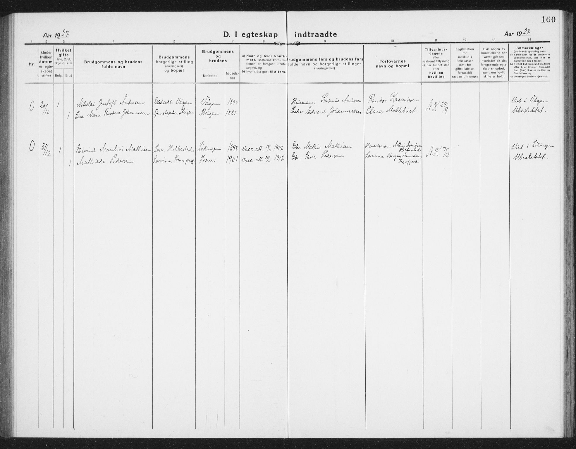 Ministerialprotokoller, klokkerbøker og fødselsregistre - Nordland, AV/SAT-A-1459/855/L0817: Parish register (copy) no. 855C06, 1917-1934, p. 160