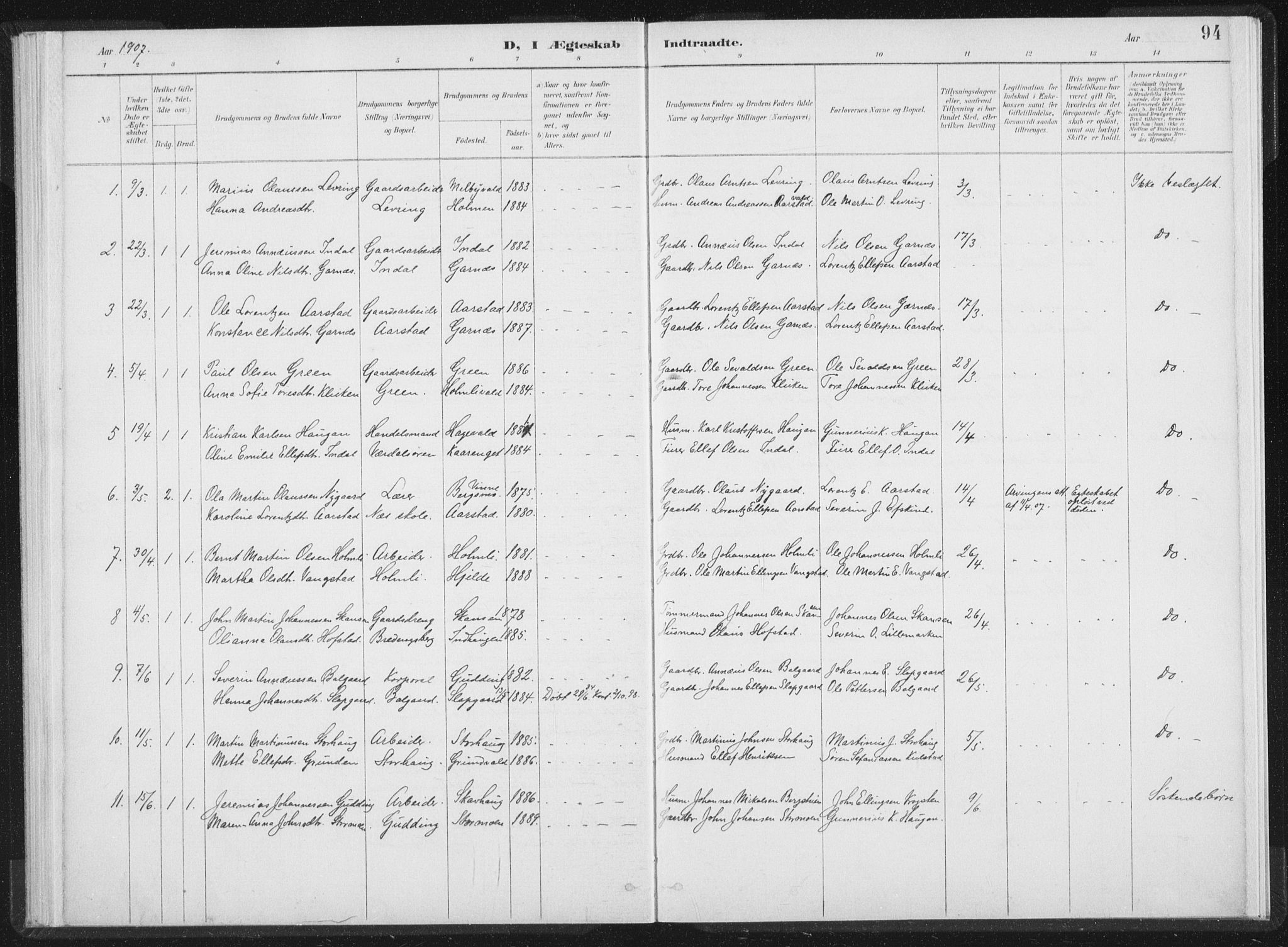 Ministerialprotokoller, klokkerbøker og fødselsregistre - Nord-Trøndelag, SAT/A-1458/724/L0263: Parish register (official) no. 724A01, 1891-1907, p. 94