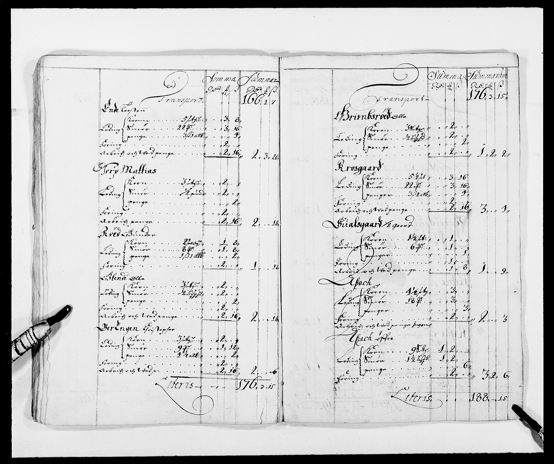 Rentekammeret inntil 1814, Reviderte regnskaper, Fogderegnskap, AV/RA-EA-4092/R01/L0004: Fogderegnskap Idd og Marker
, 1682-1683, p. 189