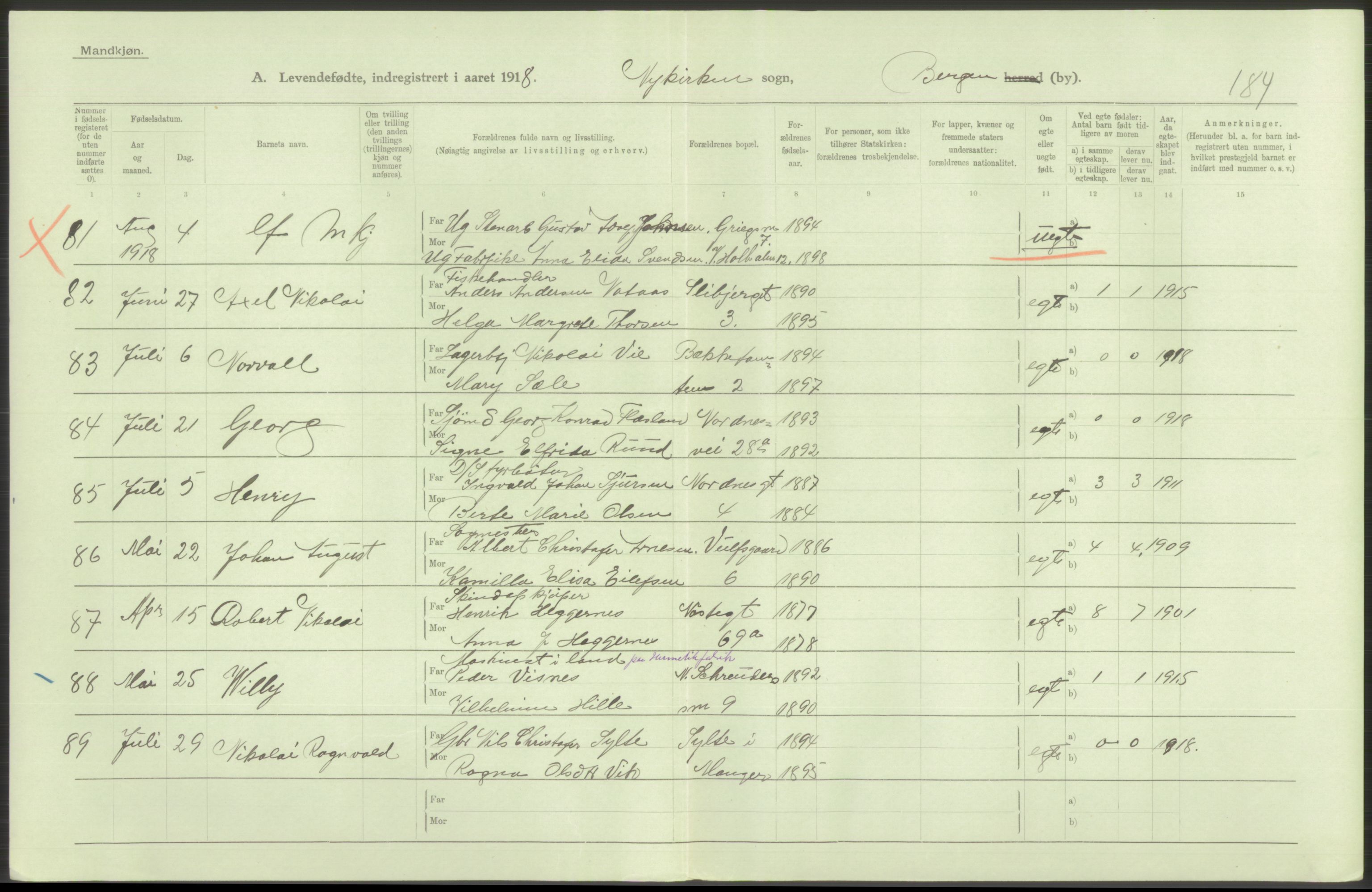 Statistisk sentralbyrå, Sosiodemografiske emner, Befolkning, AV/RA-S-2228/D/Df/Dfb/Dfbh/L0037: Bergen: Levendefødte menn og kvinner., 1918, p. 404