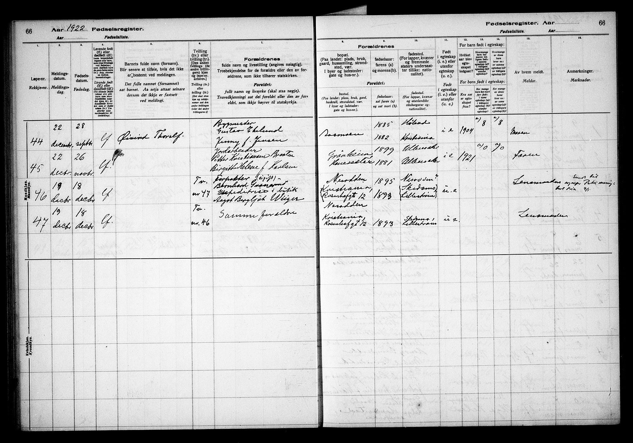 Ullensaker prestekontor Kirkebøker, AV/SAO-A-10236a/J/Ja/L0001: Birth register no. I 1, 1916-1938, p. 66