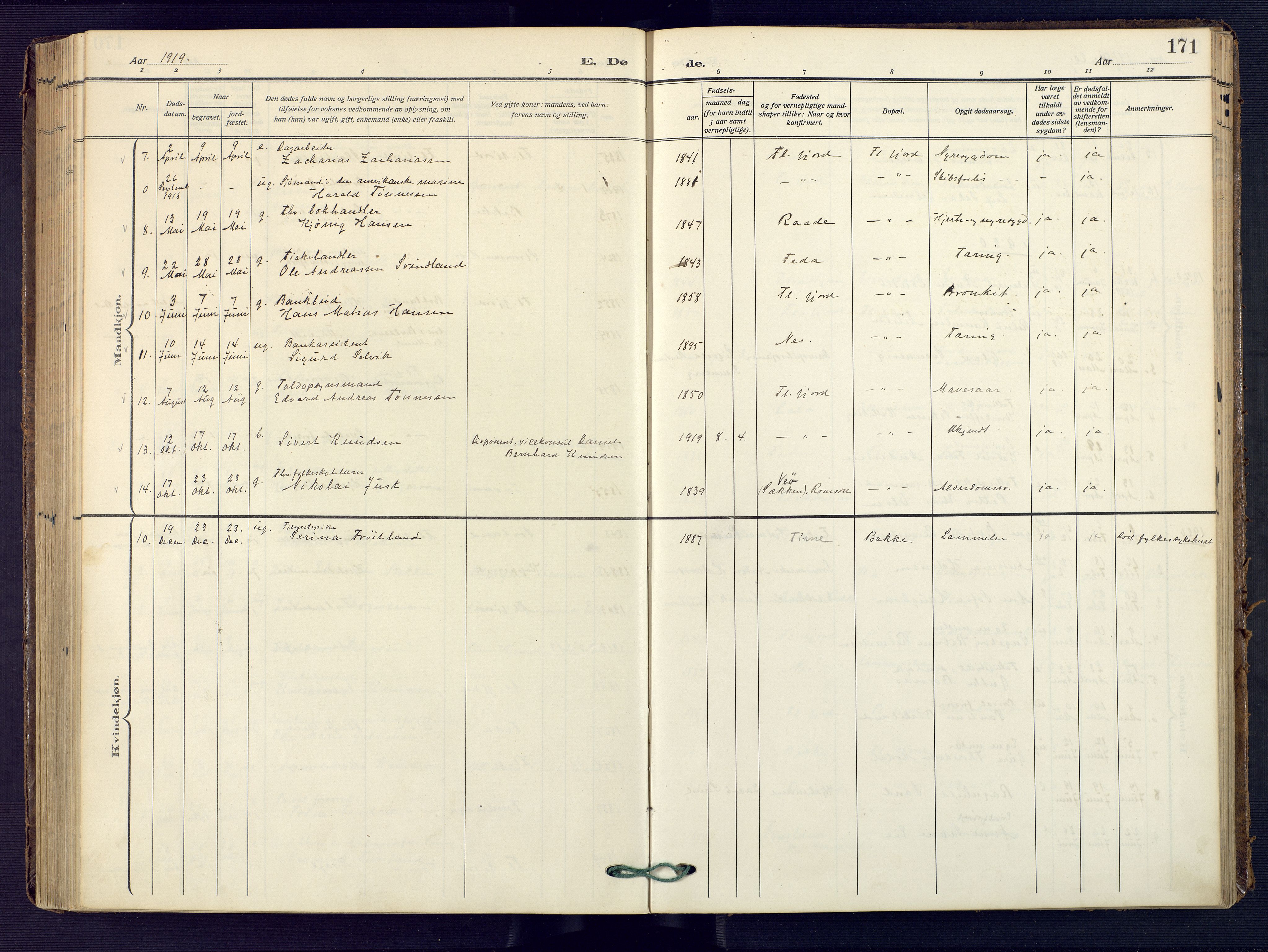 Flekkefjord sokneprestkontor, SAK/1111-0012/F/Fa/Faa/L0003: Parish register (official) no. A 3, 1913-1928, p. 171