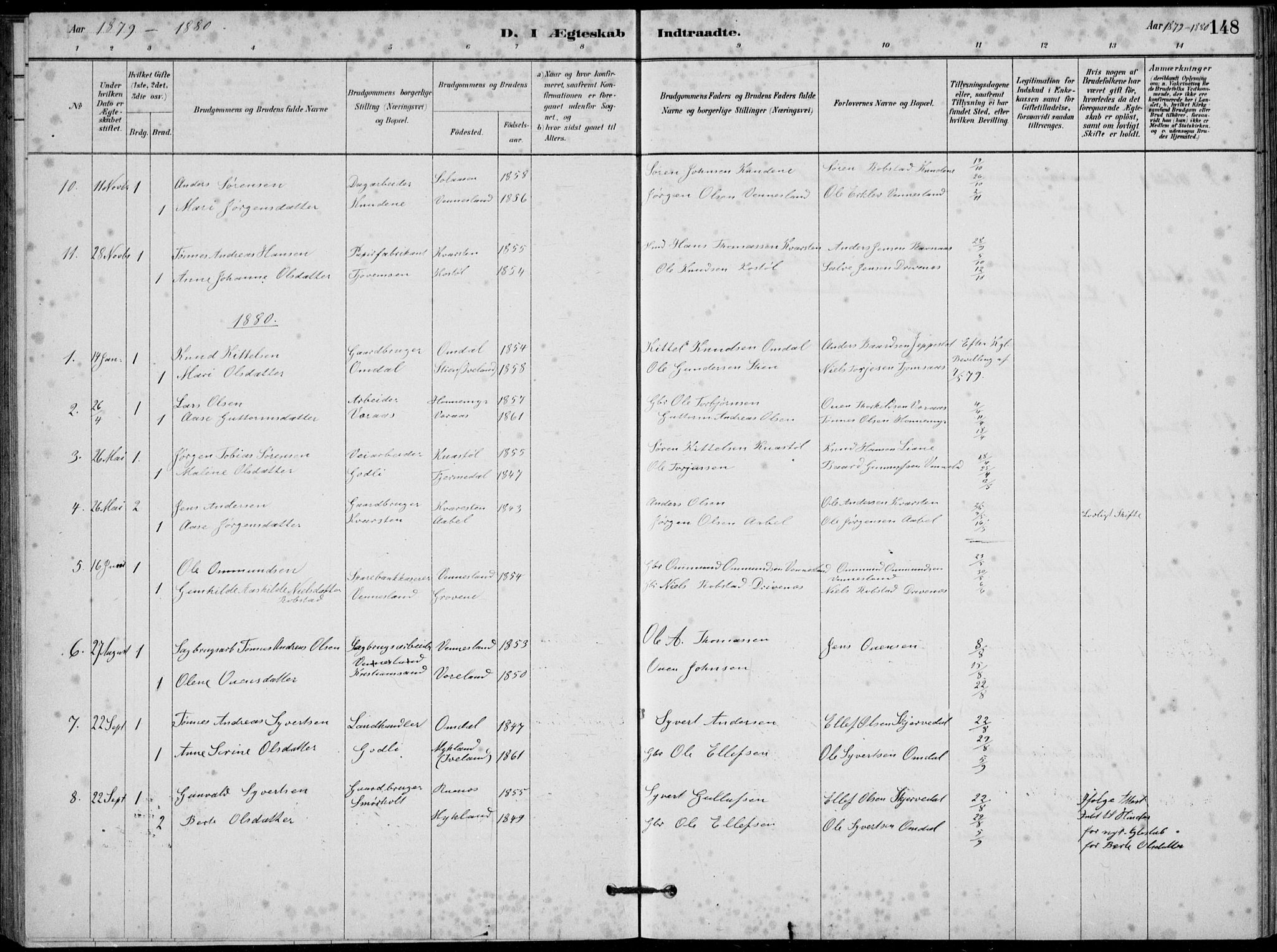 Vennesla sokneprestkontor, SAK/1111-0045/Fb/Fbb/L0003: Parish register (copy) no. B 3, 1879-1893, p. 148