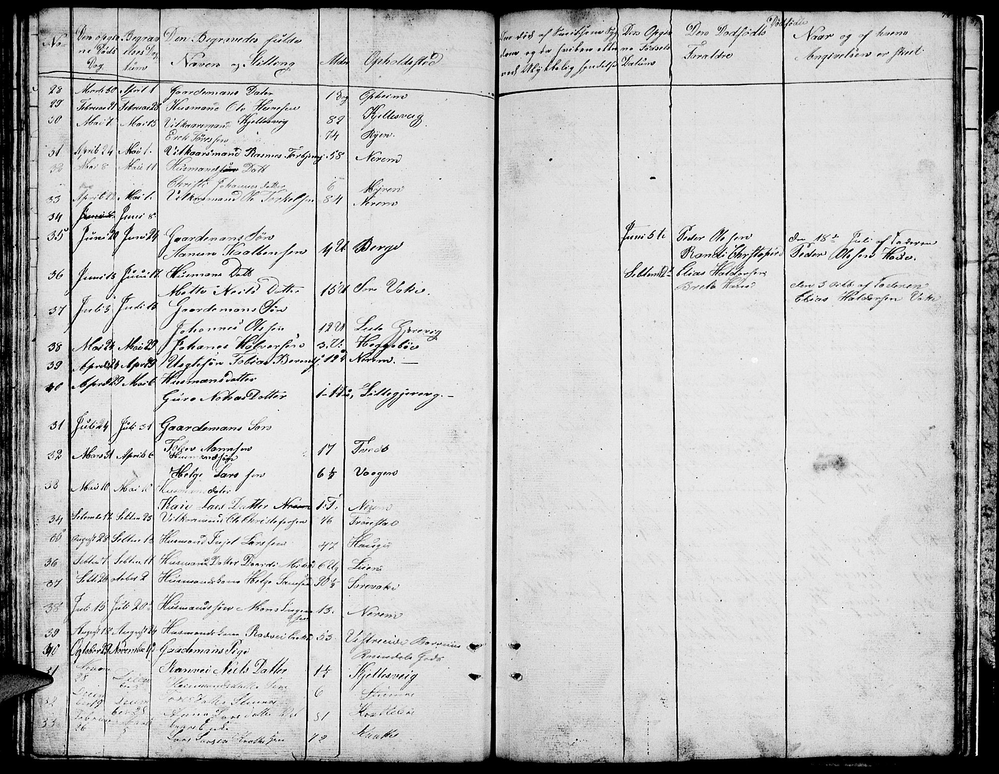 Ølen Sokneprestembete, AV/SAB-A-79201/H/Hab: Parish register (copy) no. A 1, 1851-1863, p. 74