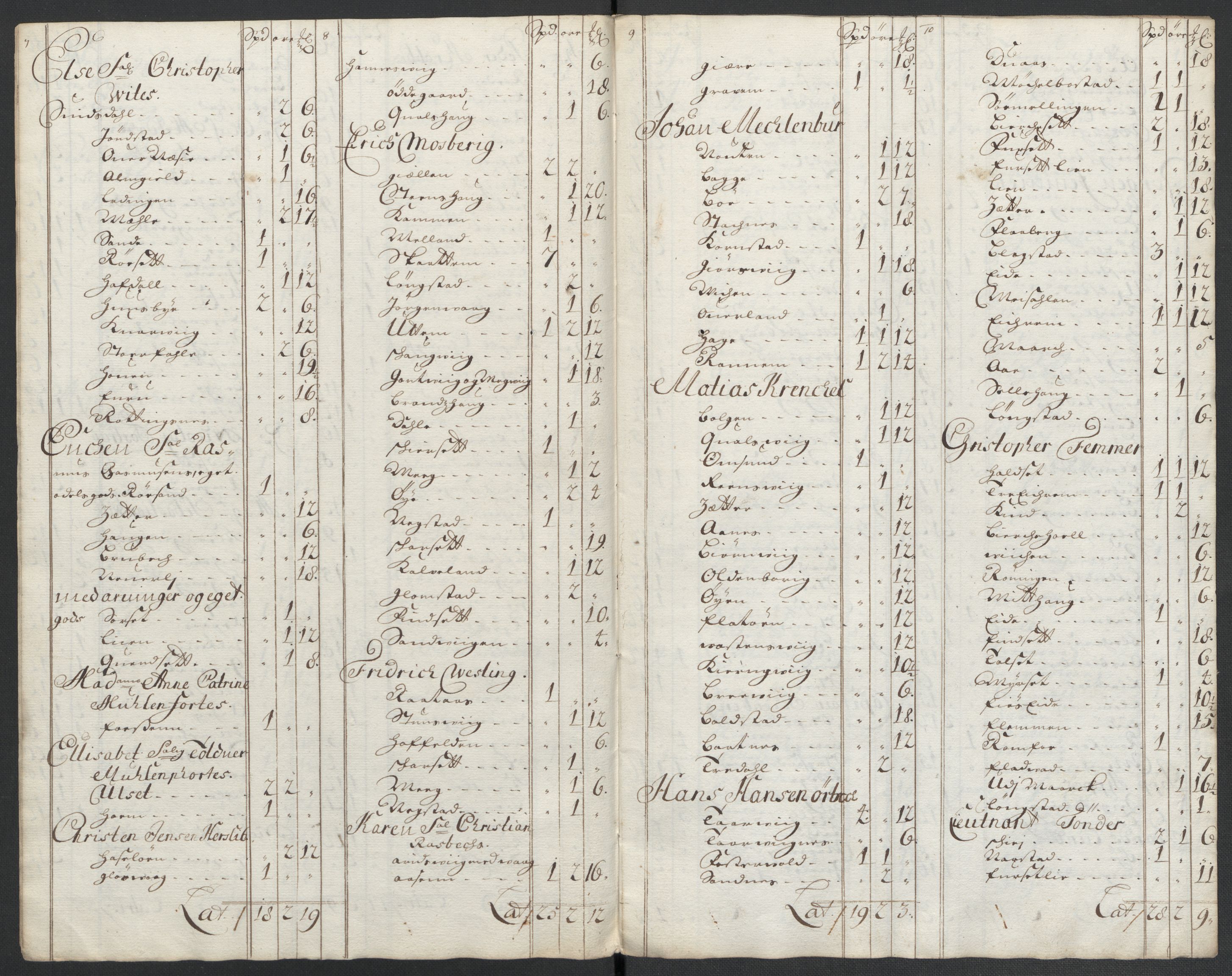 Rentekammeret inntil 1814, Reviderte regnskaper, Fogderegnskap, AV/RA-EA-4092/R56/L3739: Fogderegnskap Nordmøre, 1700-1702, p. 68