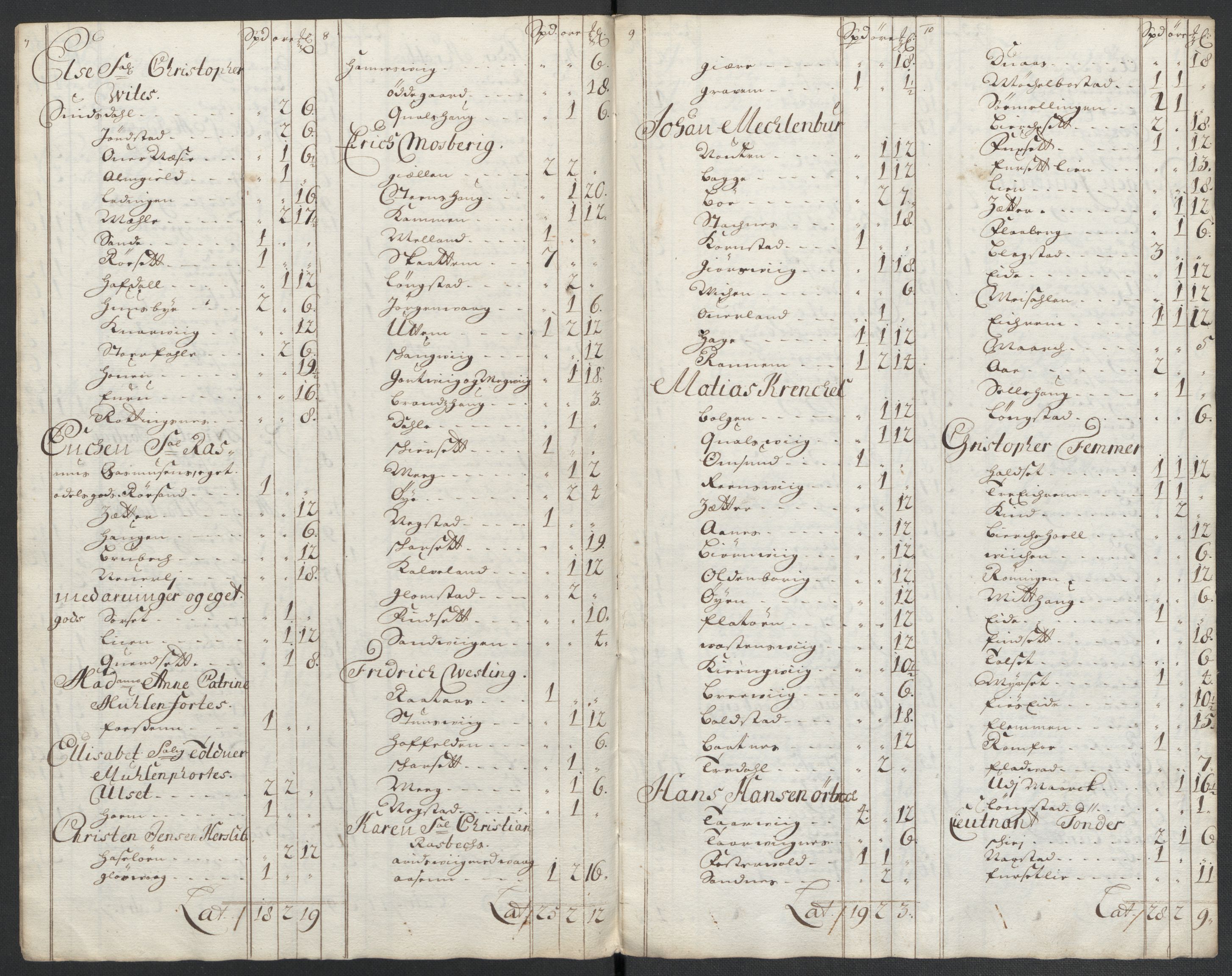 Rentekammeret inntil 1814, Reviderte regnskaper, Fogderegnskap, AV/RA-EA-4092/R56/L3739: Fogderegnskap Nordmøre, 1700-1702, p. 68