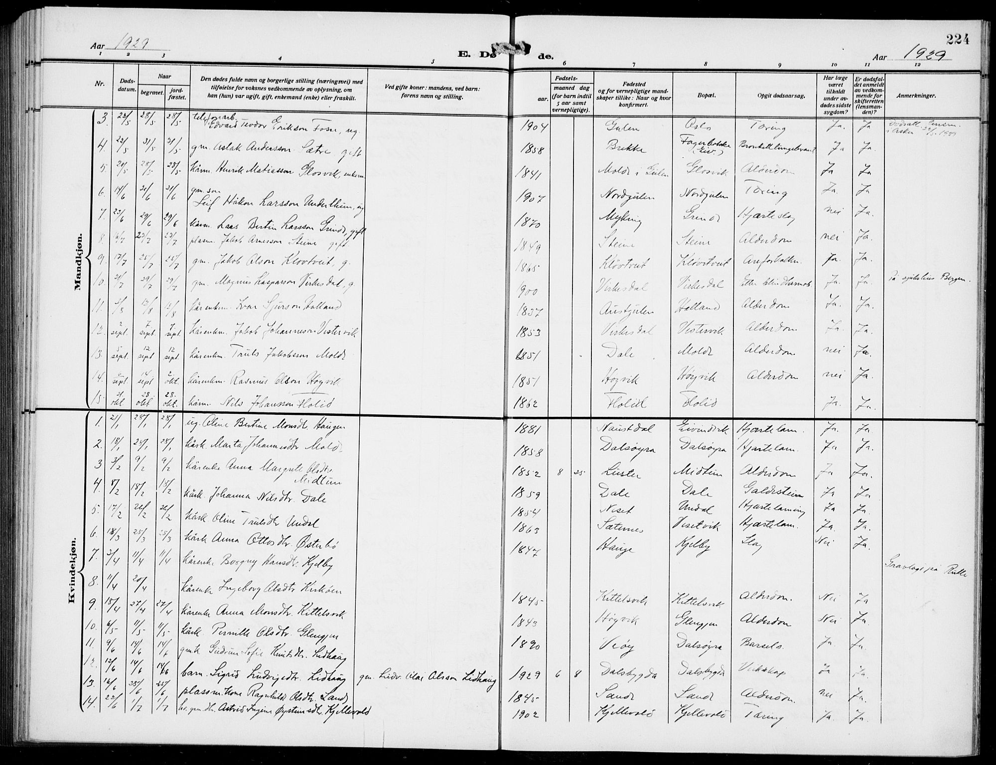 Gulen sokneprestembete, AV/SAB-A-80201/H/Hab/Habb/L0004: Parish register (copy) no. B 4, 1908-1936, p. 224