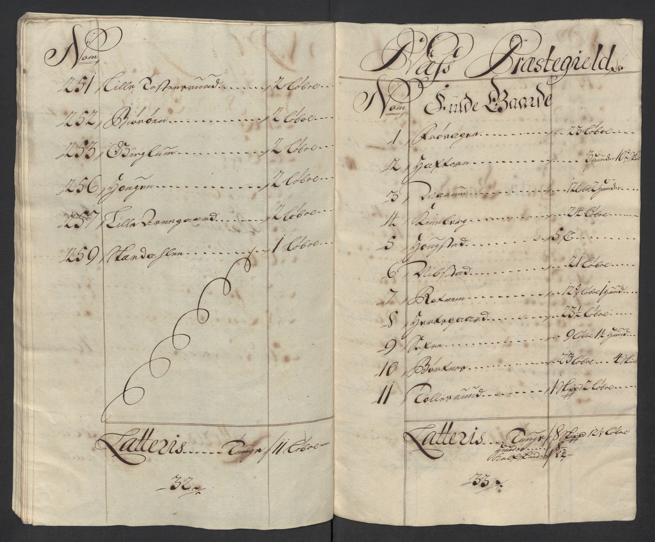 Rentekammeret inntil 1814, Reviderte regnskaper, Fogderegnskap, AV/RA-EA-4092/R23/L1470: Fogderegnskap Ringerike og Hallingdal, 1712, p. 200