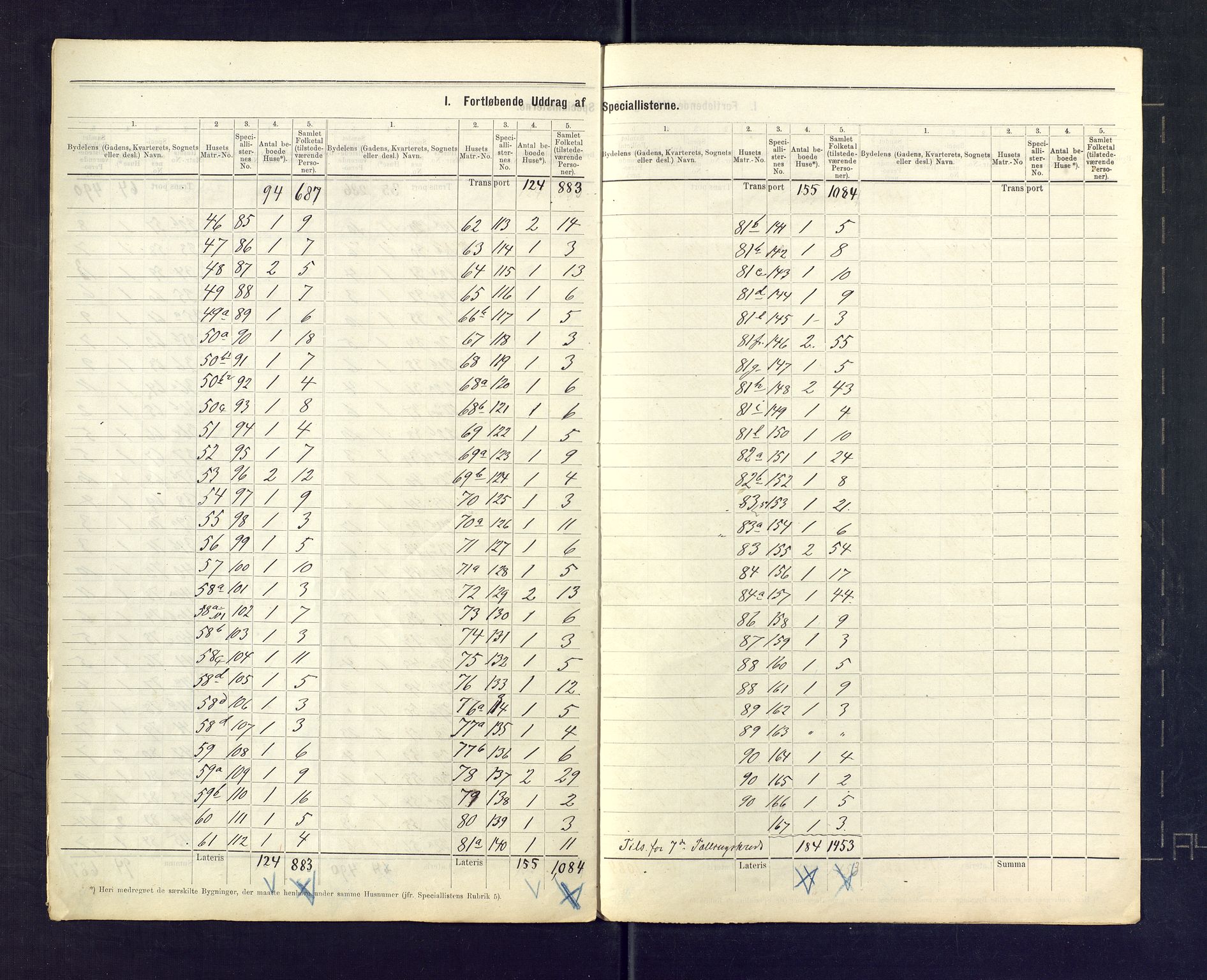 SAKO, 1875 census for 0707P Larvik, 1875, p. 10