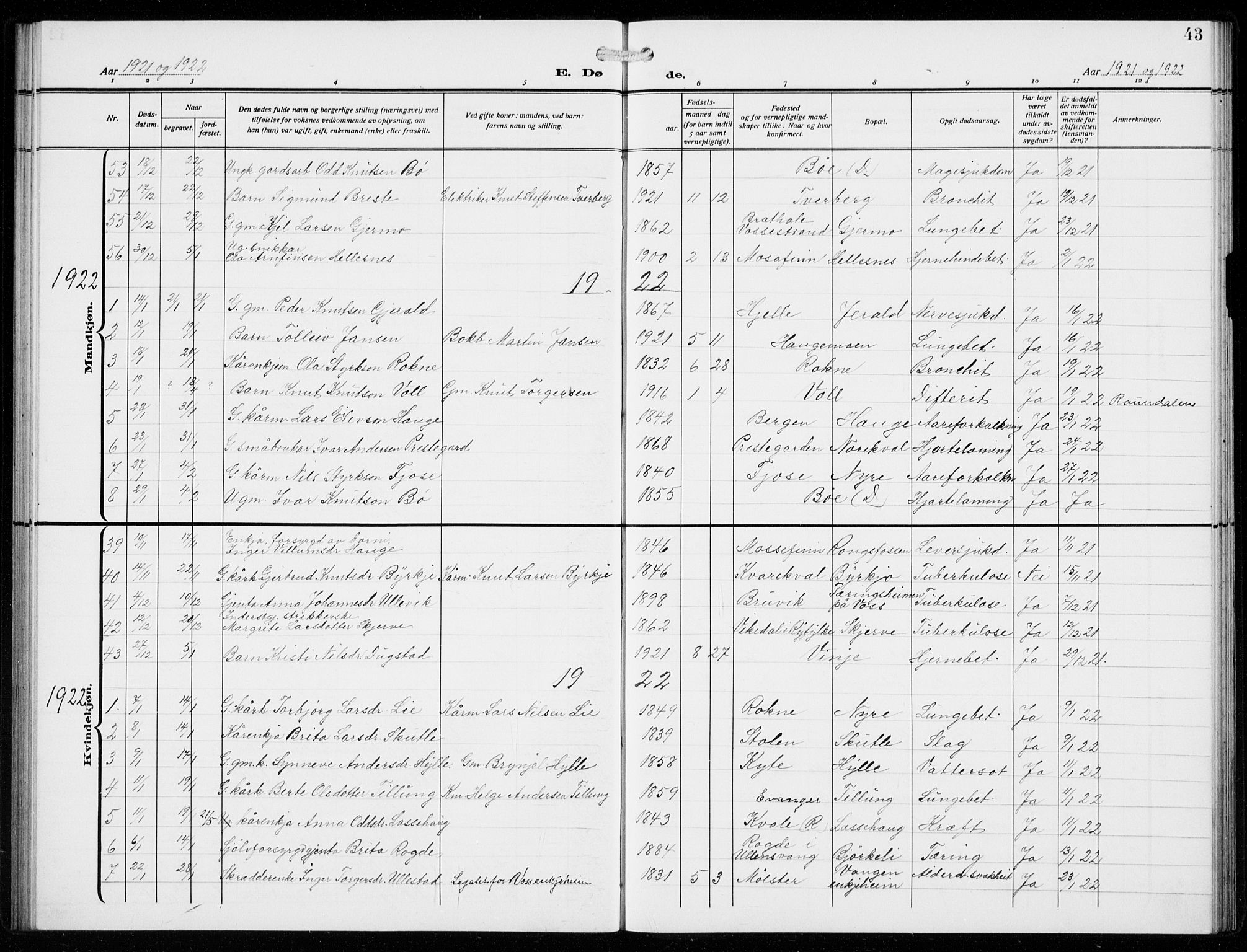 Voss sokneprestembete, SAB/A-79001/H/Hab: Parish register (copy) no. F  2, 1913-1932, p. 43
