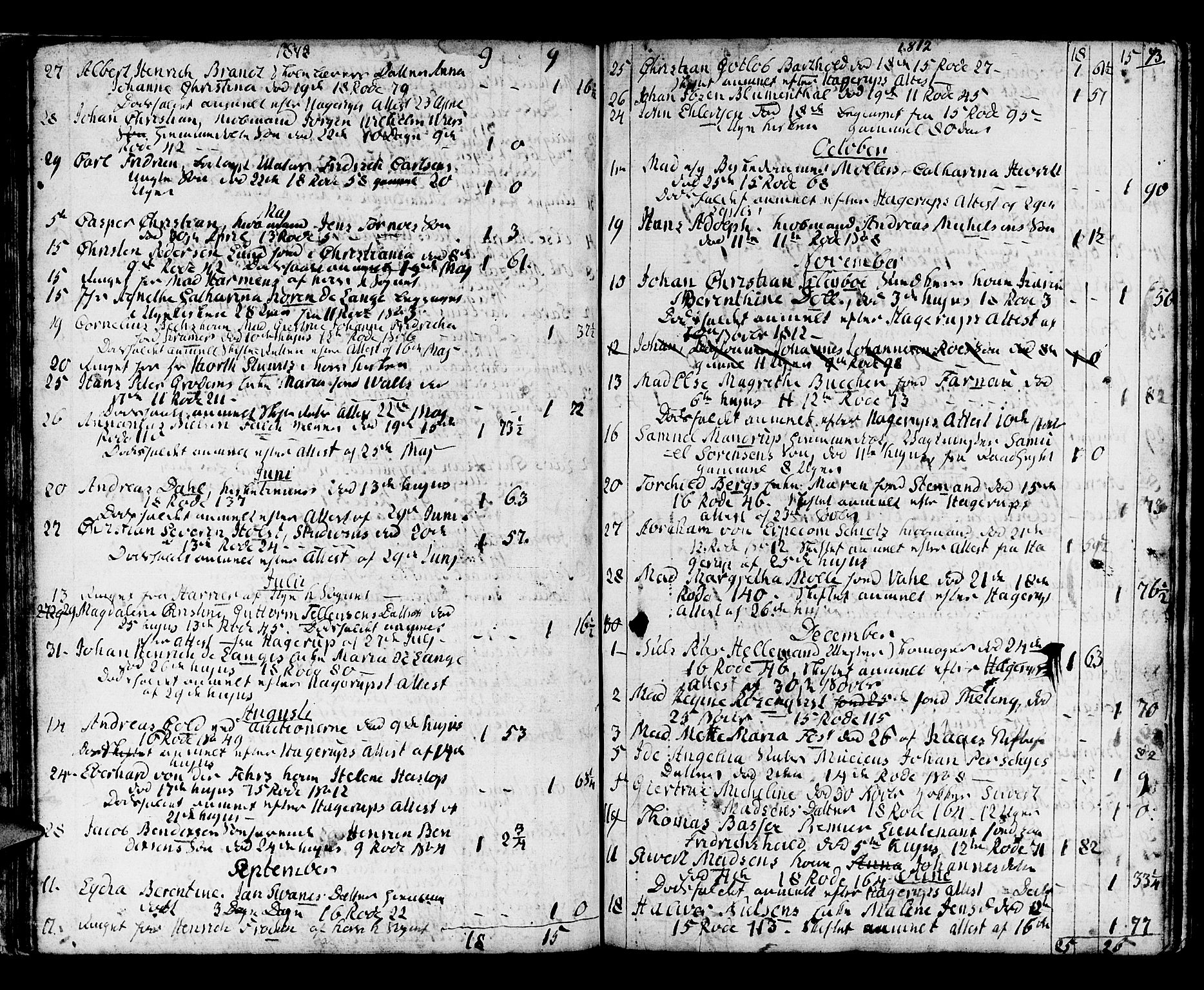 Domkirken sokneprestembete, SAB/A-74801/H/Haa/L0009: Parish register (official) no. A 9, 1776-1821, p. 43