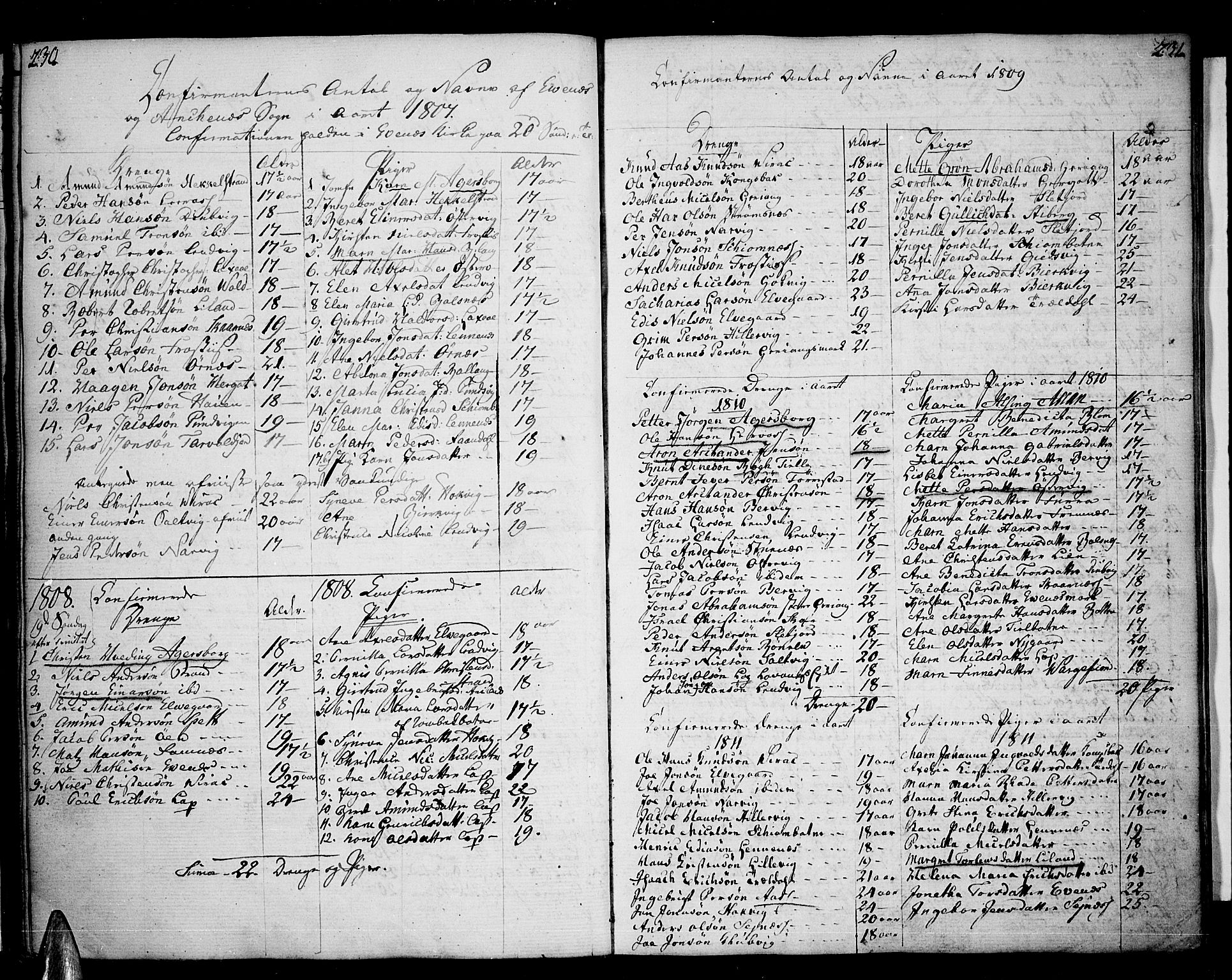 Ministerialprotokoller, klokkerbøker og fødselsregistre - Nordland, SAT/A-1459/863/L0893: Parish register (official) no. 863A05, 1794-1821, p. 230-231