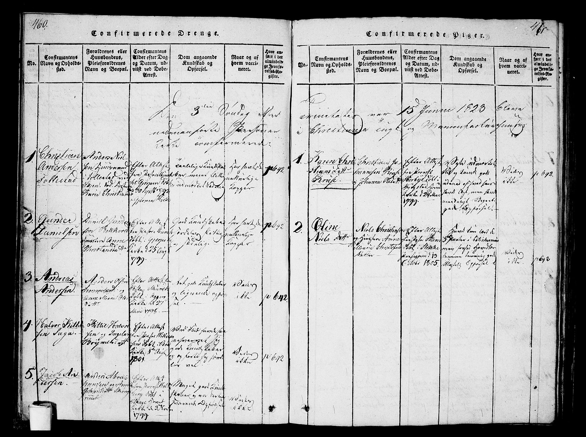 Kristiania tukthusprest Kirkebøker, SAO/A-10881/G/Ga/L0001: Parish register (copy) no. 1, 1818-1857, p. 460-461