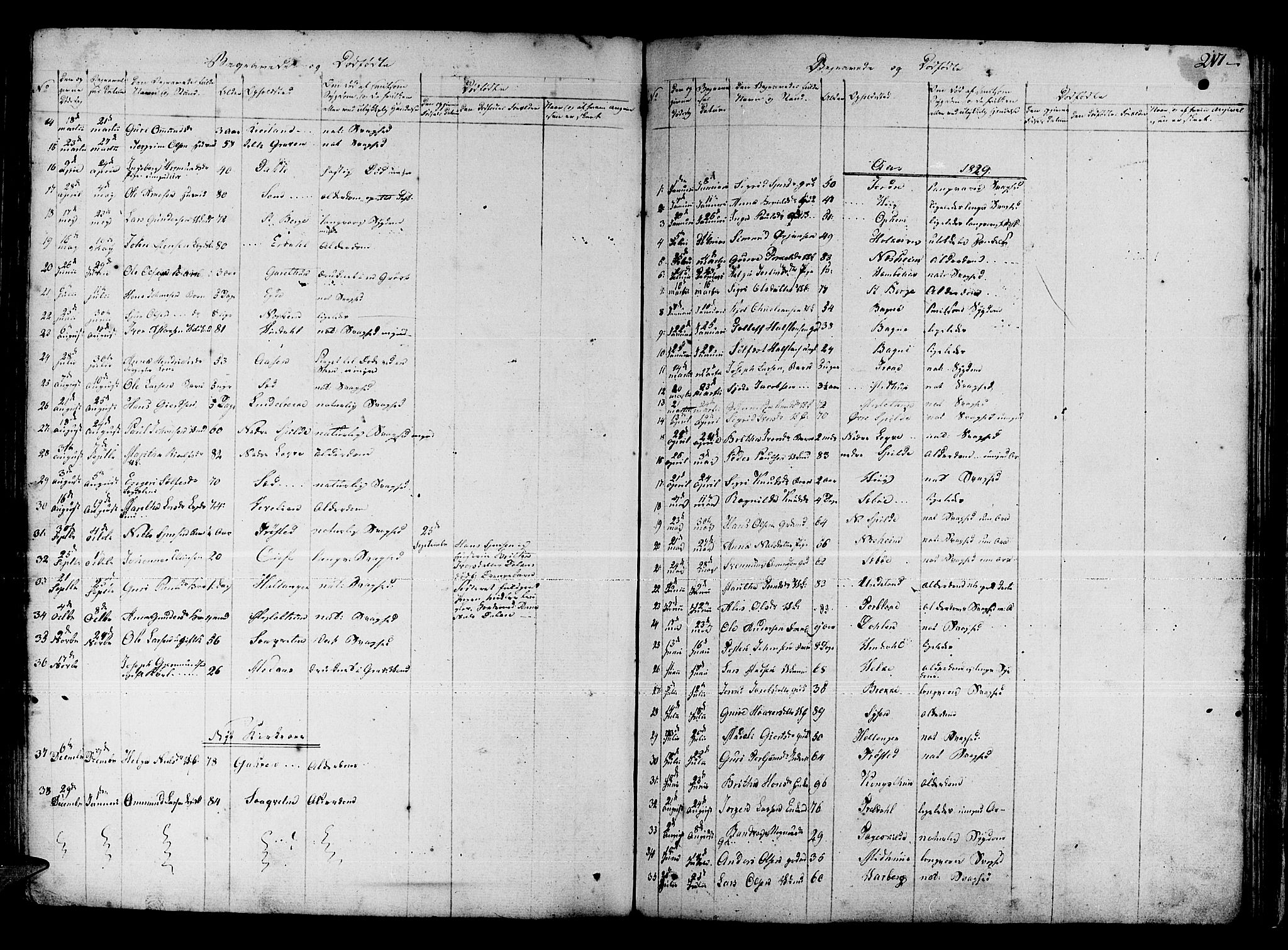Ulvik sokneprestembete, SAB/A-78801/H/Haa: Parish register (official) no. A 11, 1793-1838, p. 217