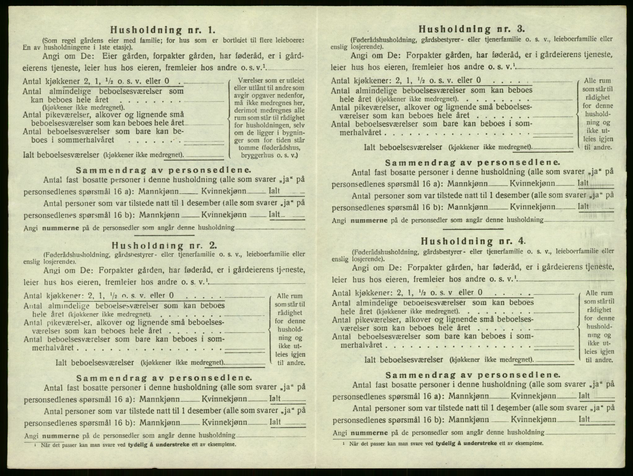 SAKO, 1920 census for Sandeherred, 1920, p. 148