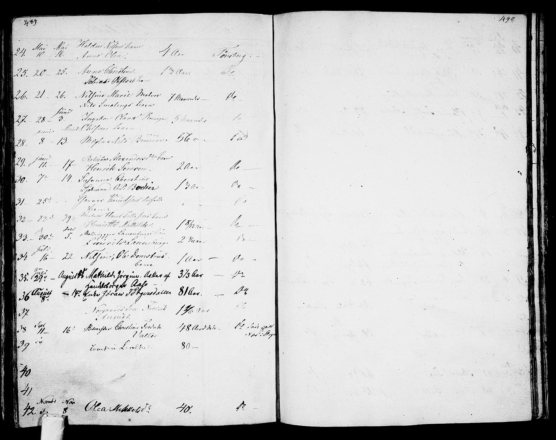 Tønsberg kirkebøker, AV/SAKO-A-330/G/Ga/L0002: Parish register (copy) no. 2, 1827-1854, p. 489-490