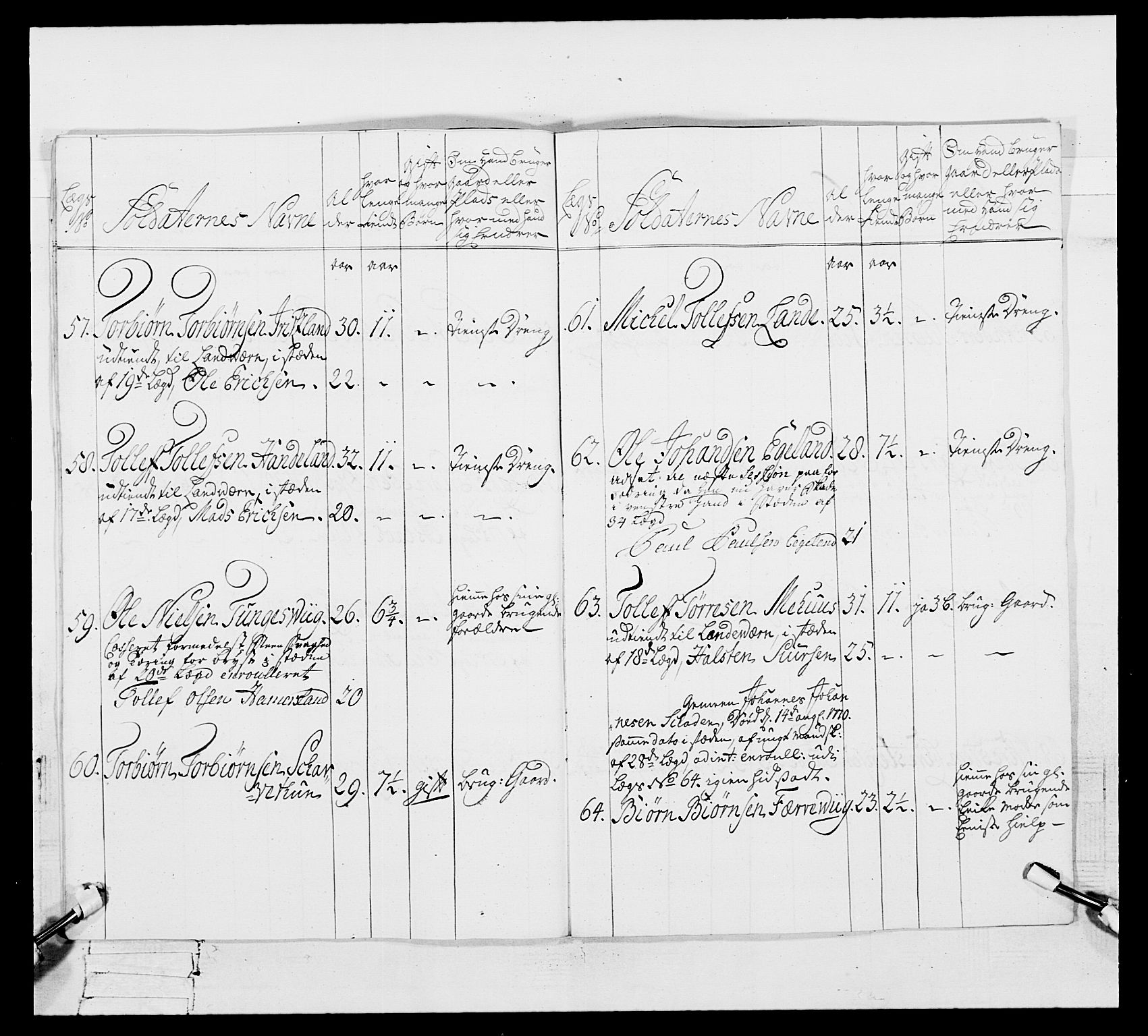 Generalitets- og kommissariatskollegiet, Det kongelige norske kommissariatskollegium, AV/RA-EA-5420/E/Eh/L0105: 2. Vesterlenske nasjonale infanteriregiment, 1766-1773, p. 508