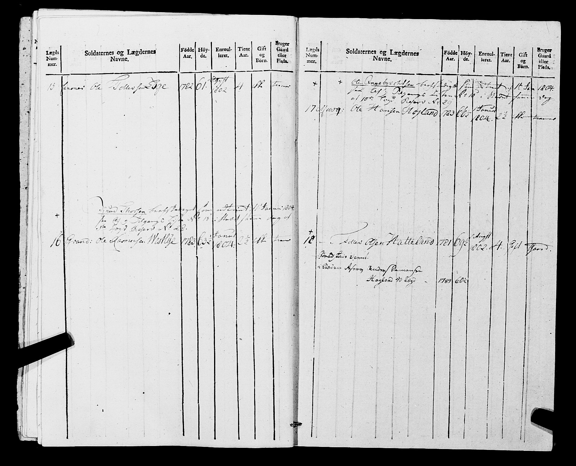 Fylkesmannen i Rogaland, AV/SAST-A-101928/99/3/325/325CA, 1655-1832, p. 9369