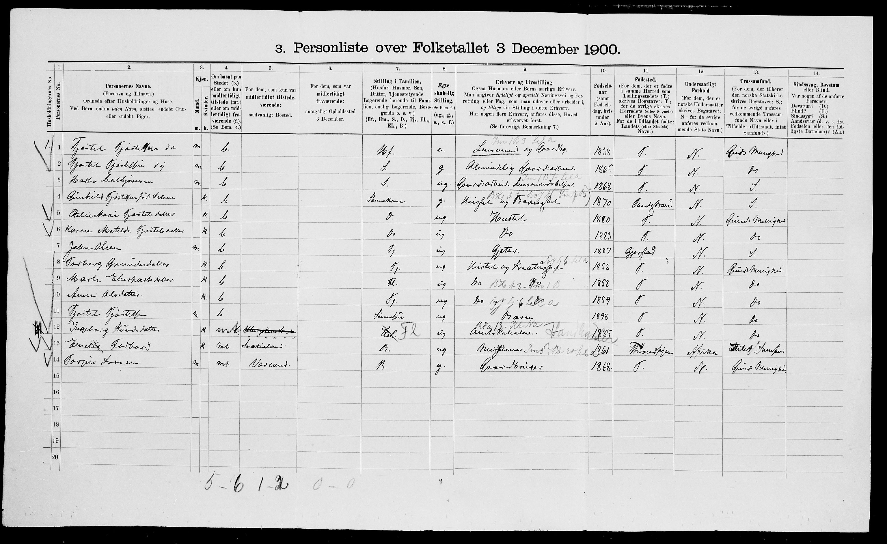 SAK, 1900 census for Vegårshei, 1900, p. 611