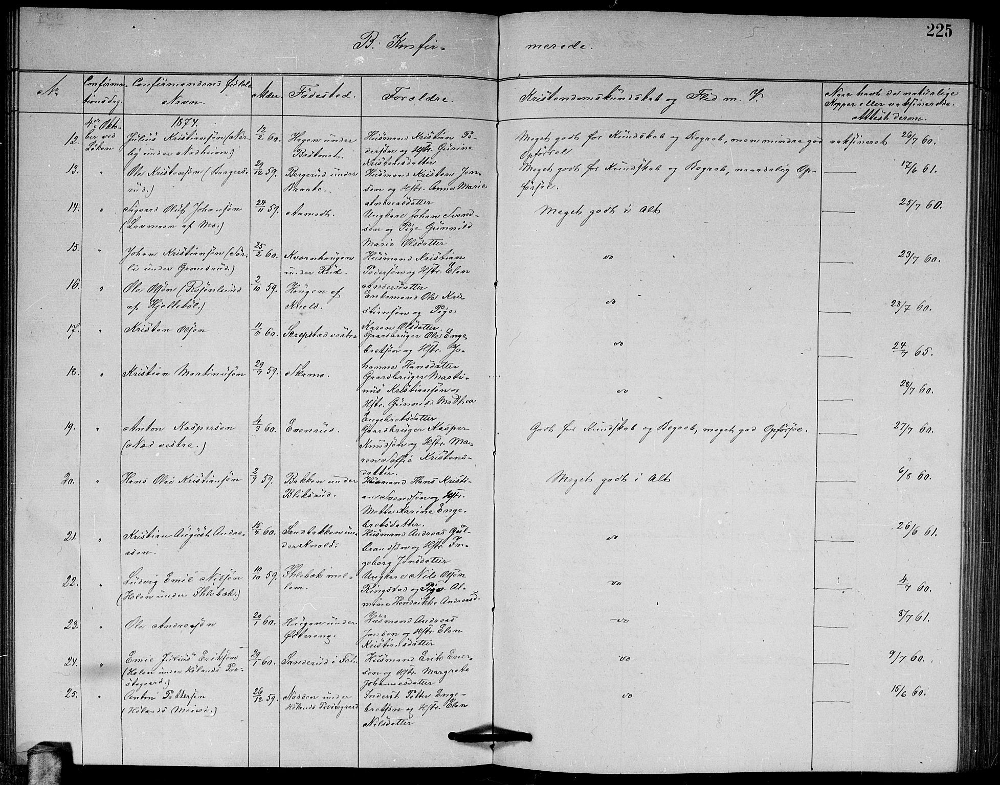 Høland prestekontor Kirkebøker, SAO/A-10346a/G/Ga/L0006: Parish register (copy) no. I 6, 1869-1879, p. 225