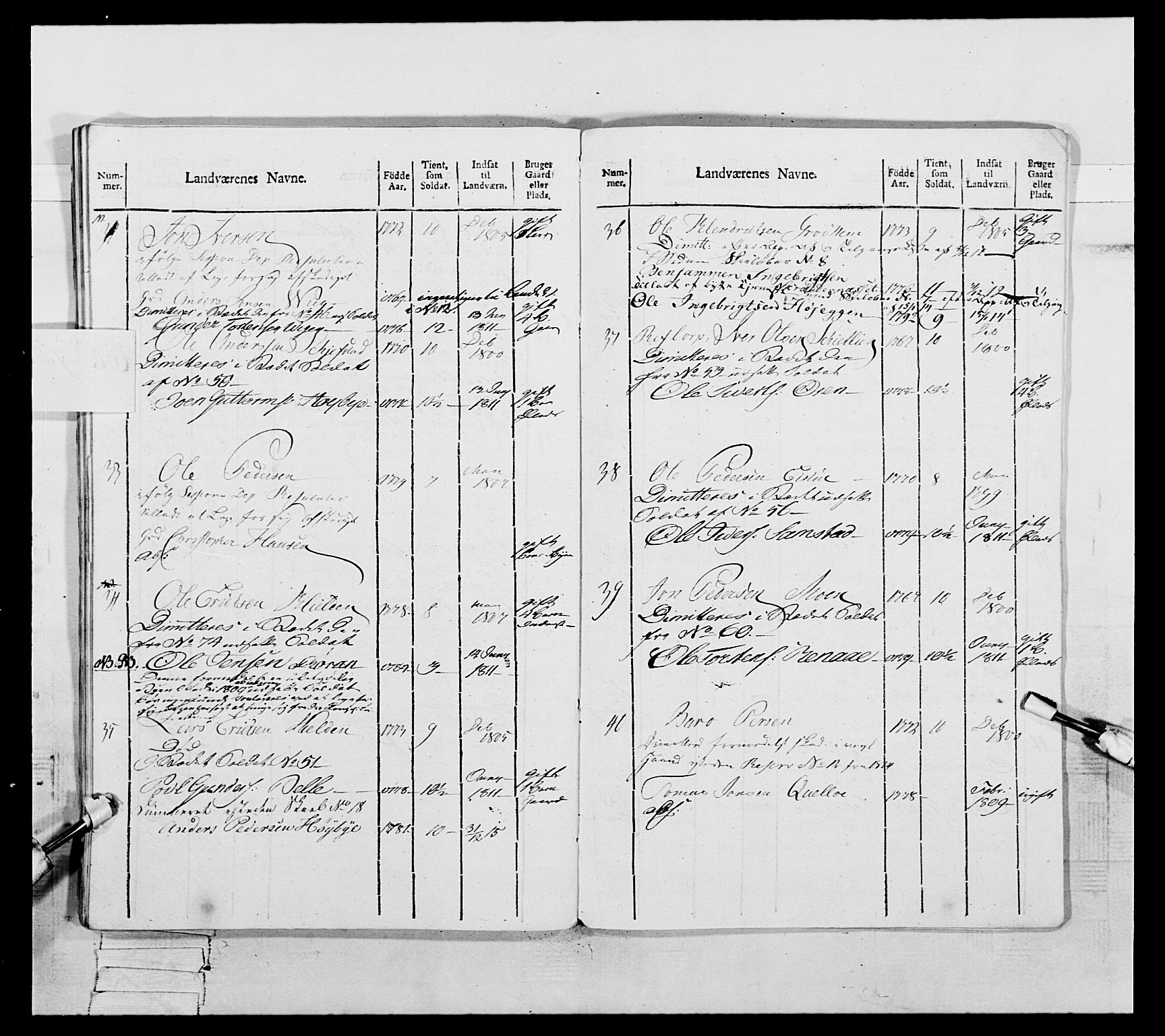 Generalitets- og kommissariatskollegiet, Det kongelige norske kommissariatskollegium, AV/RA-EA-5420/E/Eh/L0075c: 1. Trondheimske nasjonale infanteriregiment, 1811, p. 88