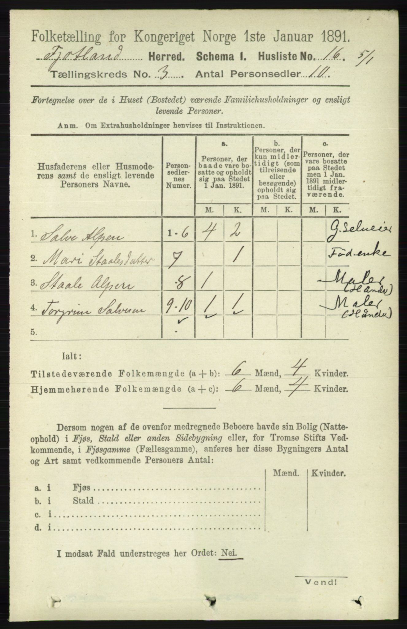 RA, 1891 census for 1036 Fjotland, 1891, p. 387