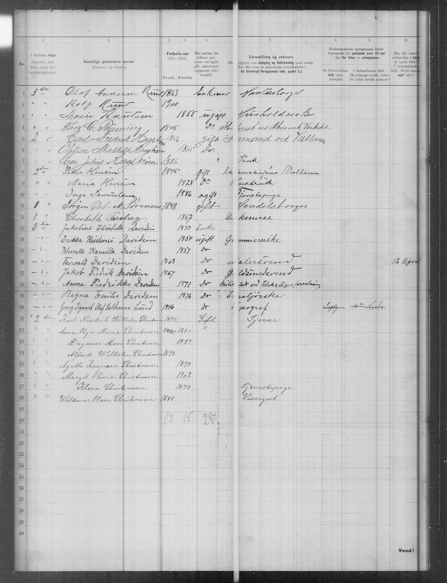 OBA, Municipal Census 1902 for Kristiania, 1902, p. 14150