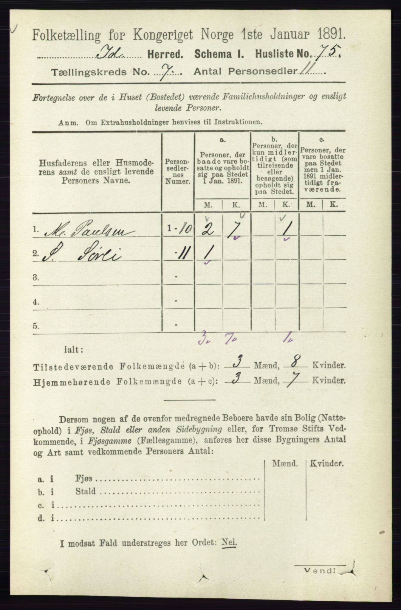 RA, 1891 census for 0117 Idd, 1891, p. 4137