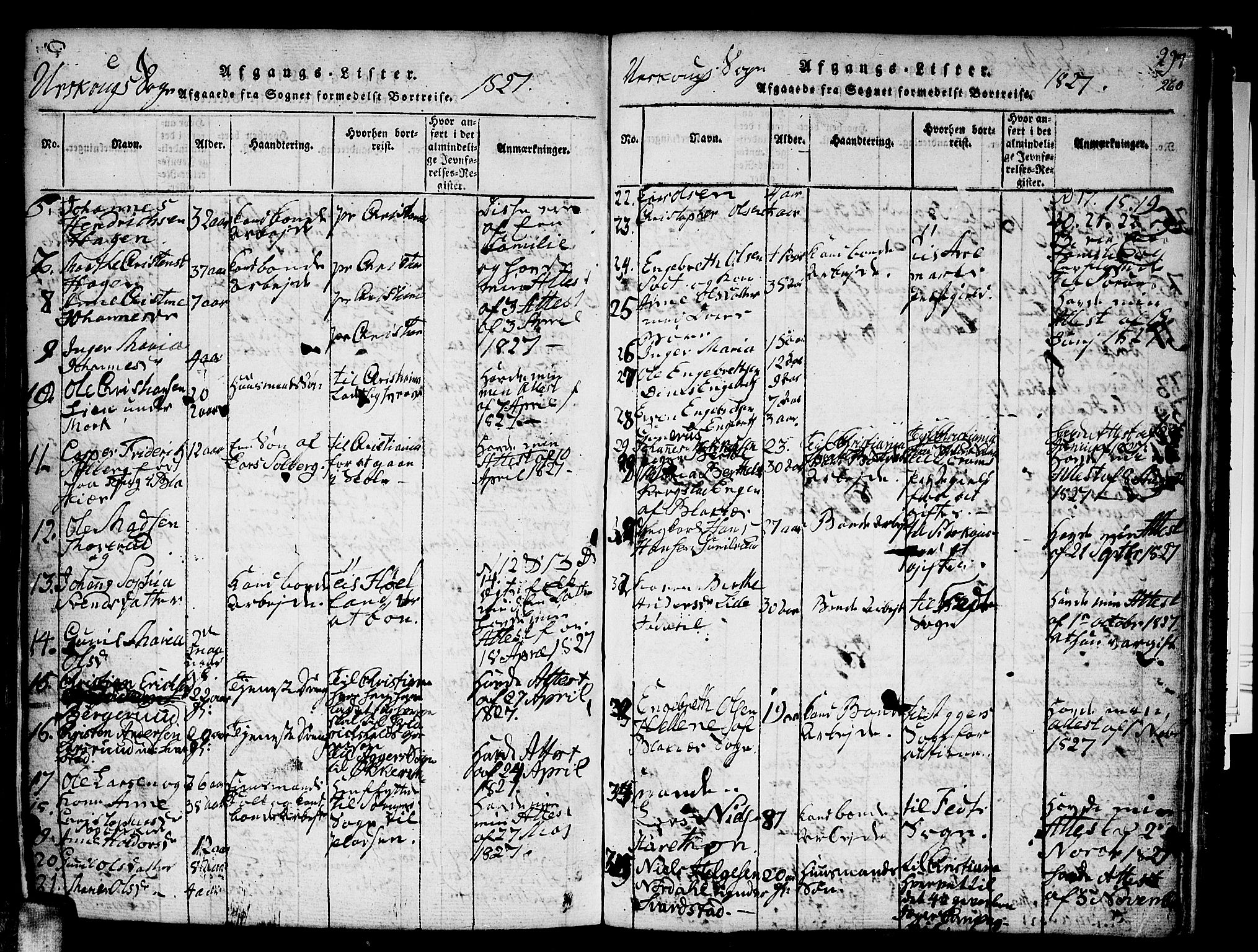 Aurskog prestekontor Kirkebøker, SAO/A-10304a/F/Fa/L0005: Parish register (official) no. I 5, 1814-1829, p. 360