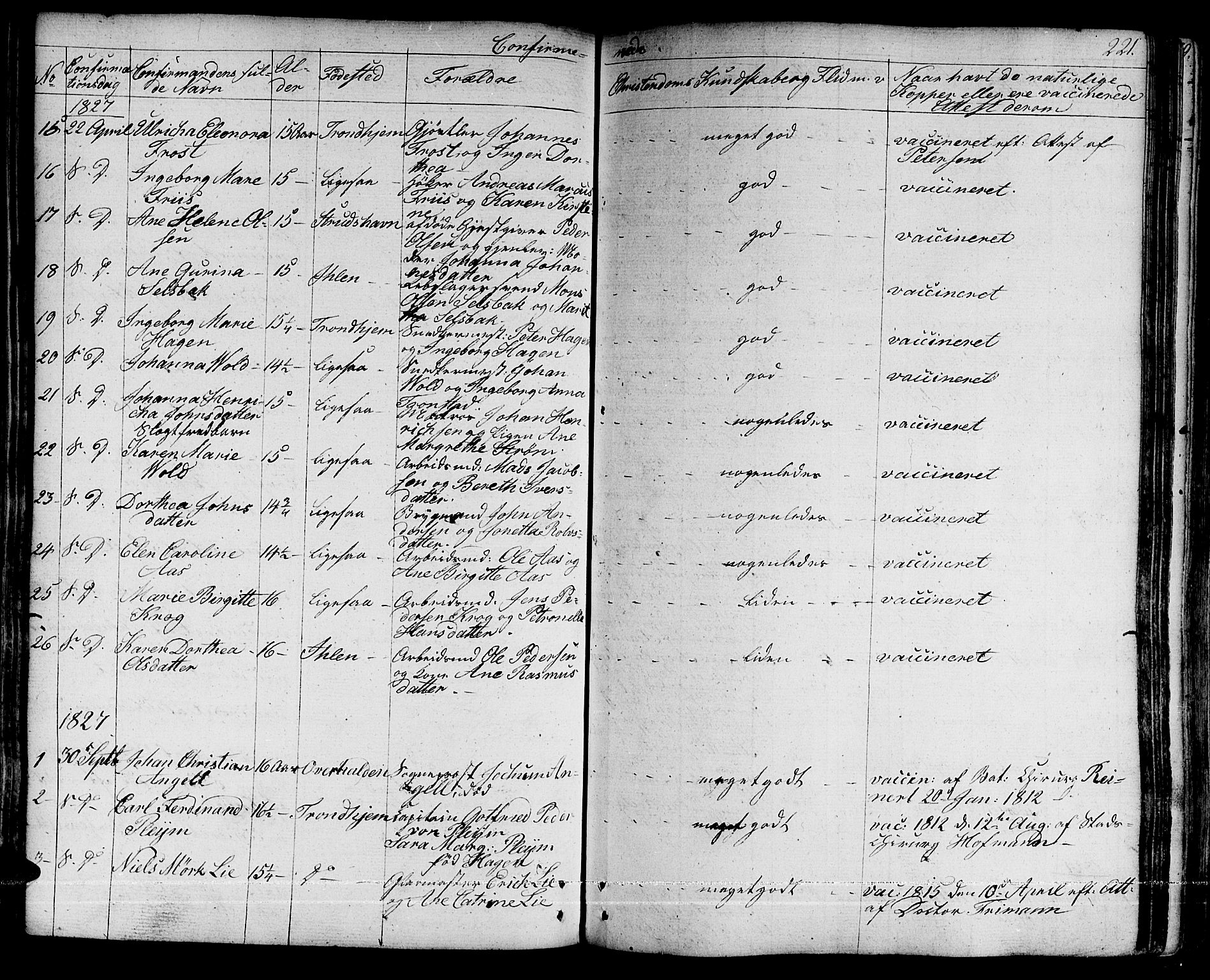 Ministerialprotokoller, klokkerbøker og fødselsregistre - Sør-Trøndelag, AV/SAT-A-1456/601/L0045: Parish register (official) no. 601A13, 1821-1831, p. 221