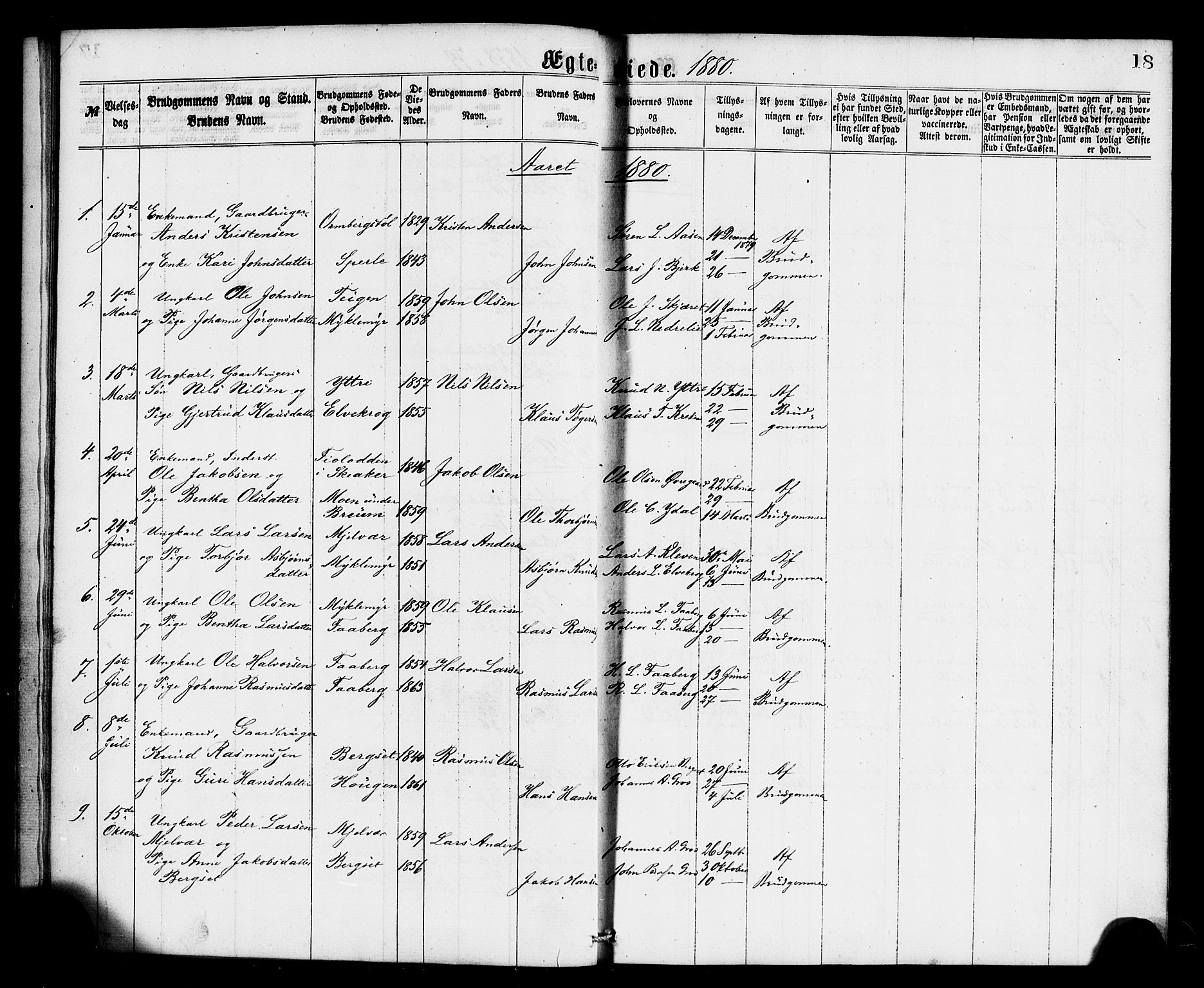 Jostedal sokneprestembete, SAB/A-80601/H/Haa/Haaa/L0008: Parish register (official) no. A 8, 1864-1886, p. 18