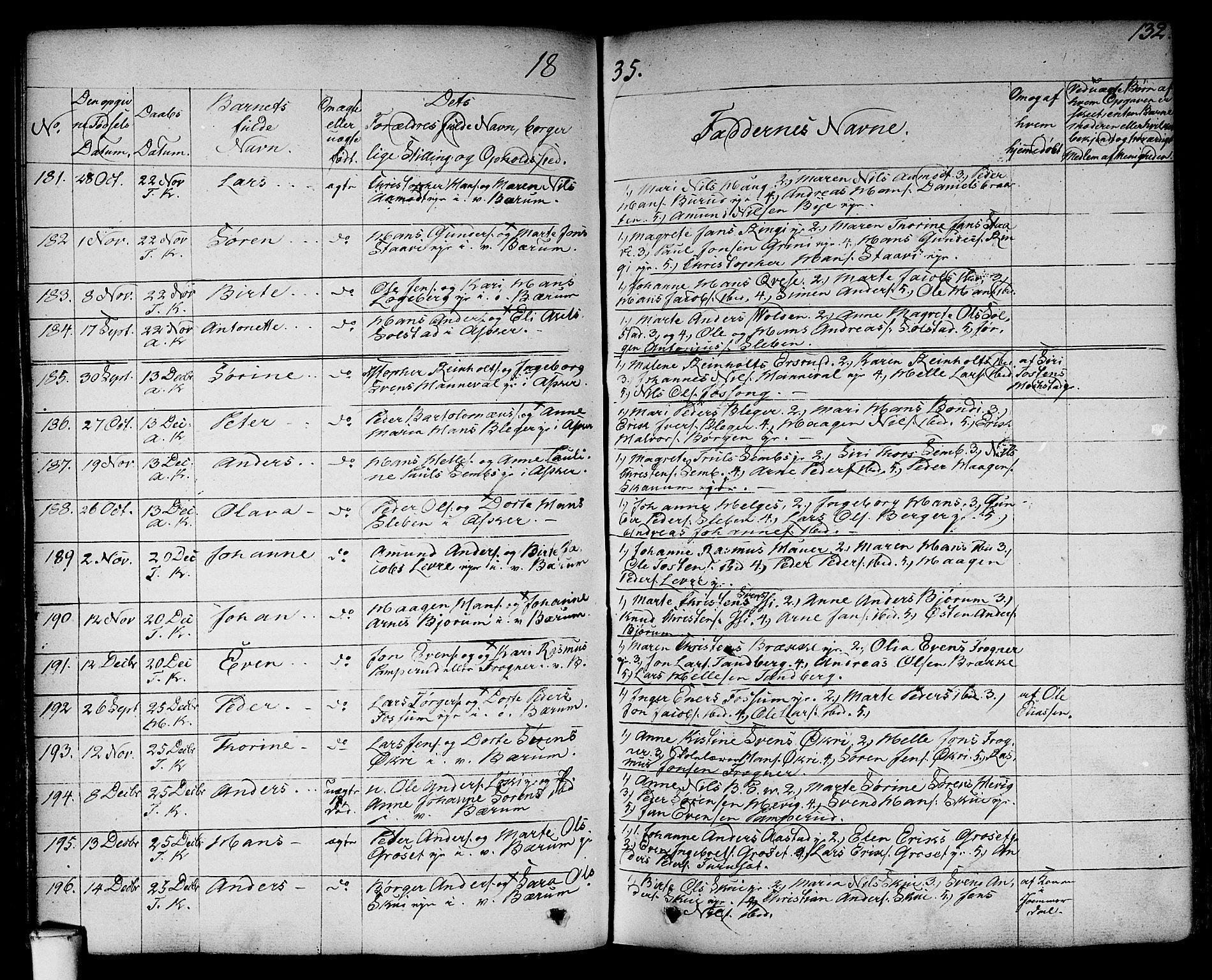 Asker prestekontor Kirkebøker, SAO/A-10256a/F/Fa/L0007: Parish register (official) no. I 7, 1825-1864, p. 132