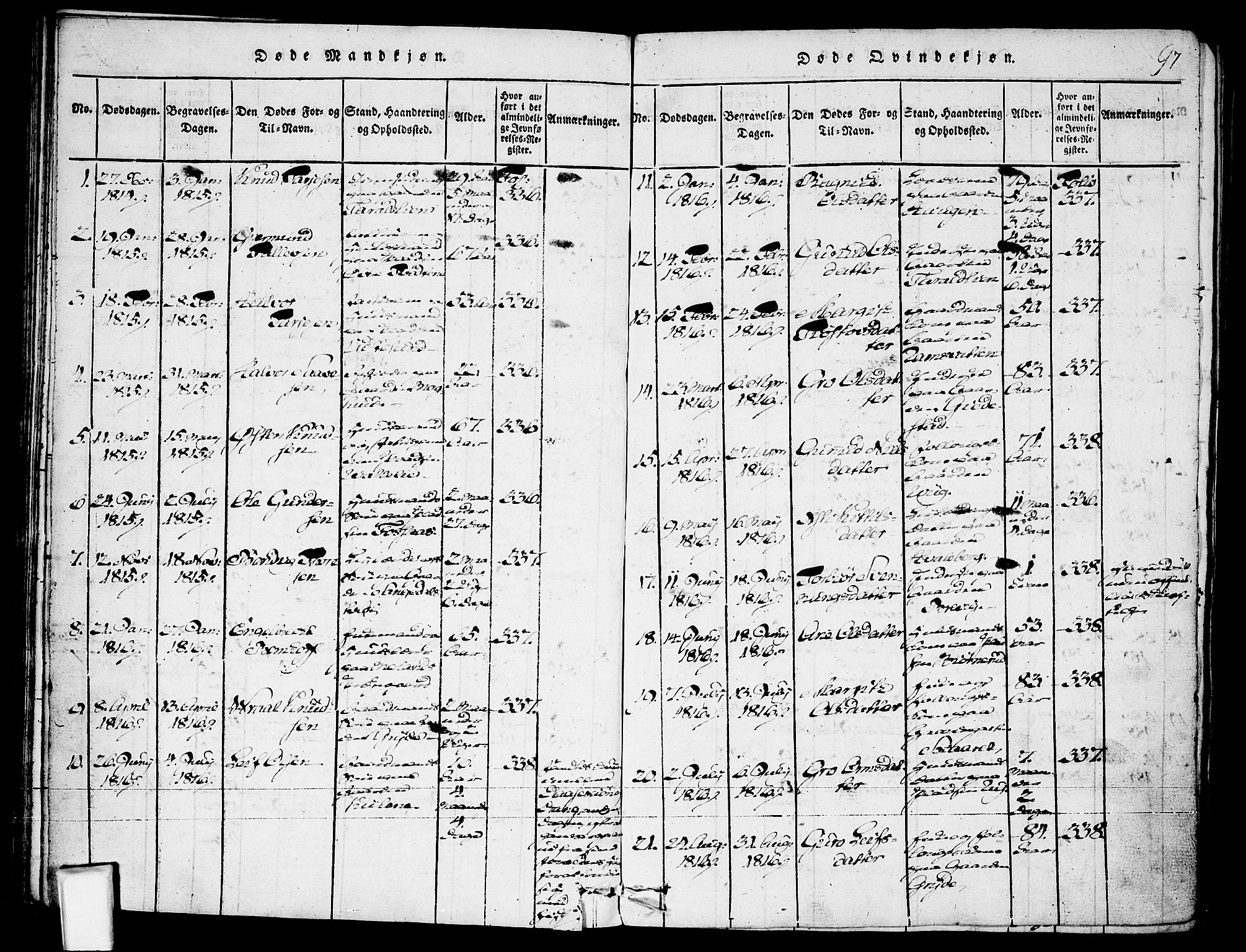 Fyresdal kirkebøker, SAKO/A-263/F/Fa/L0003: Parish register (official) no. I 3, 1815-1840, p. 97